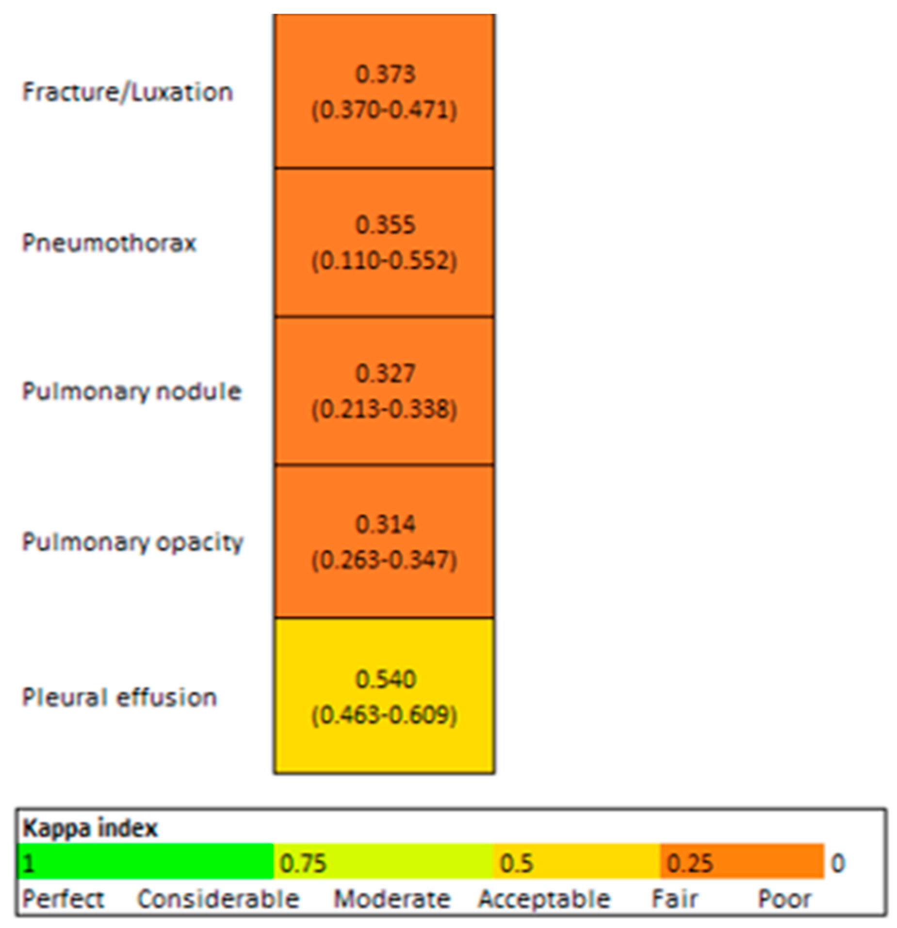 Diagnostics 14 02592 g007