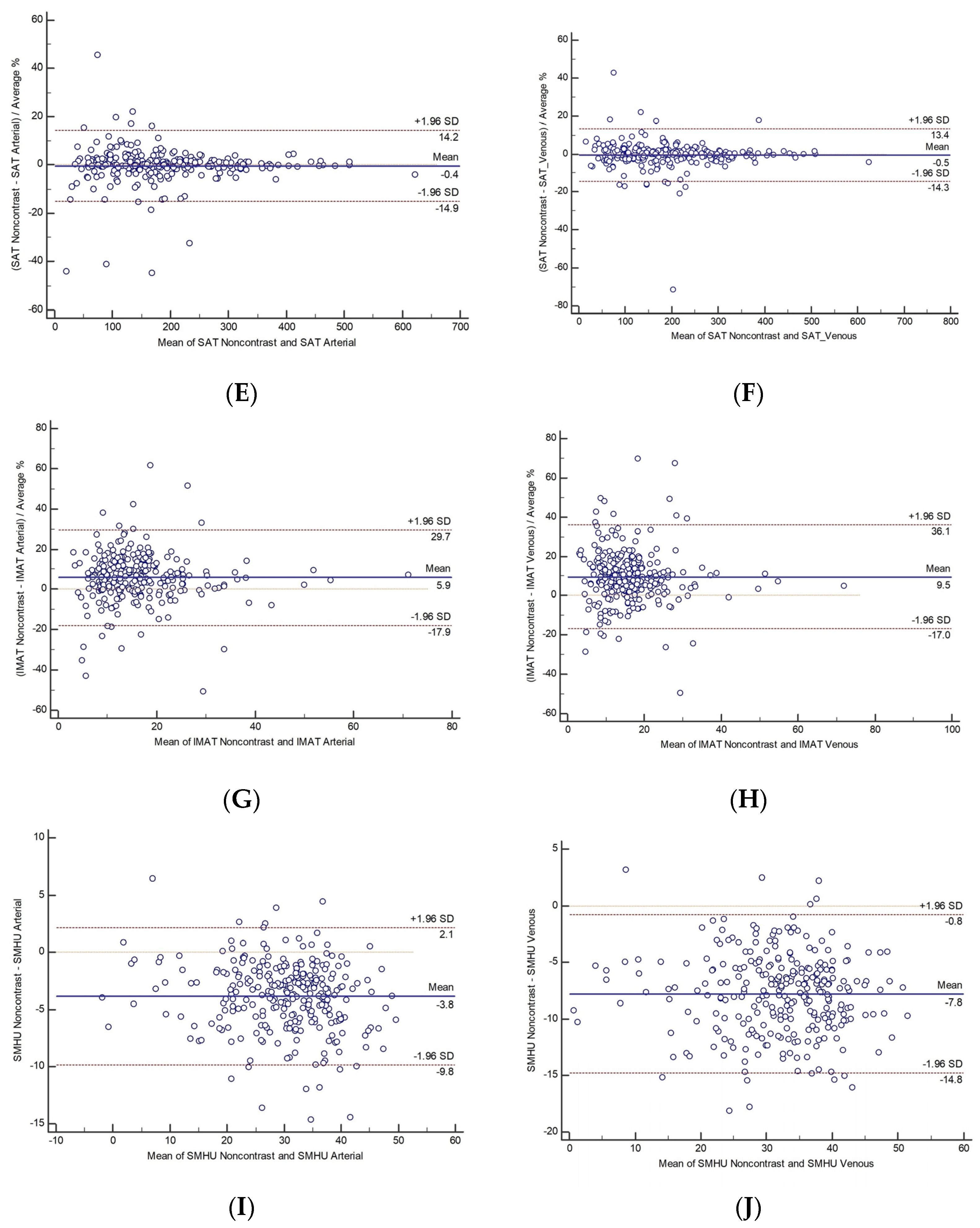 Diagnostics 14 02593 g002b