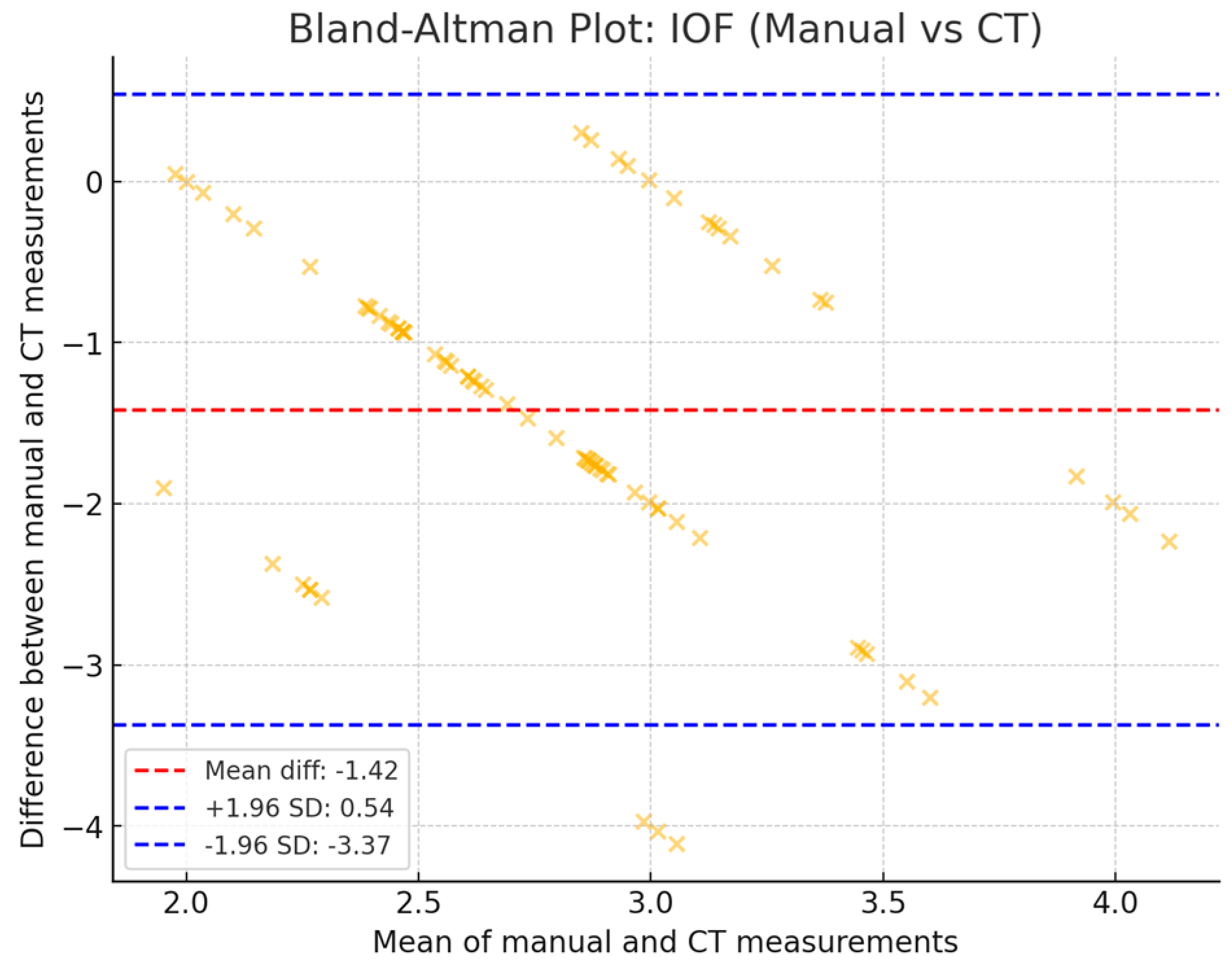 Diagnostics 14 02595 g002