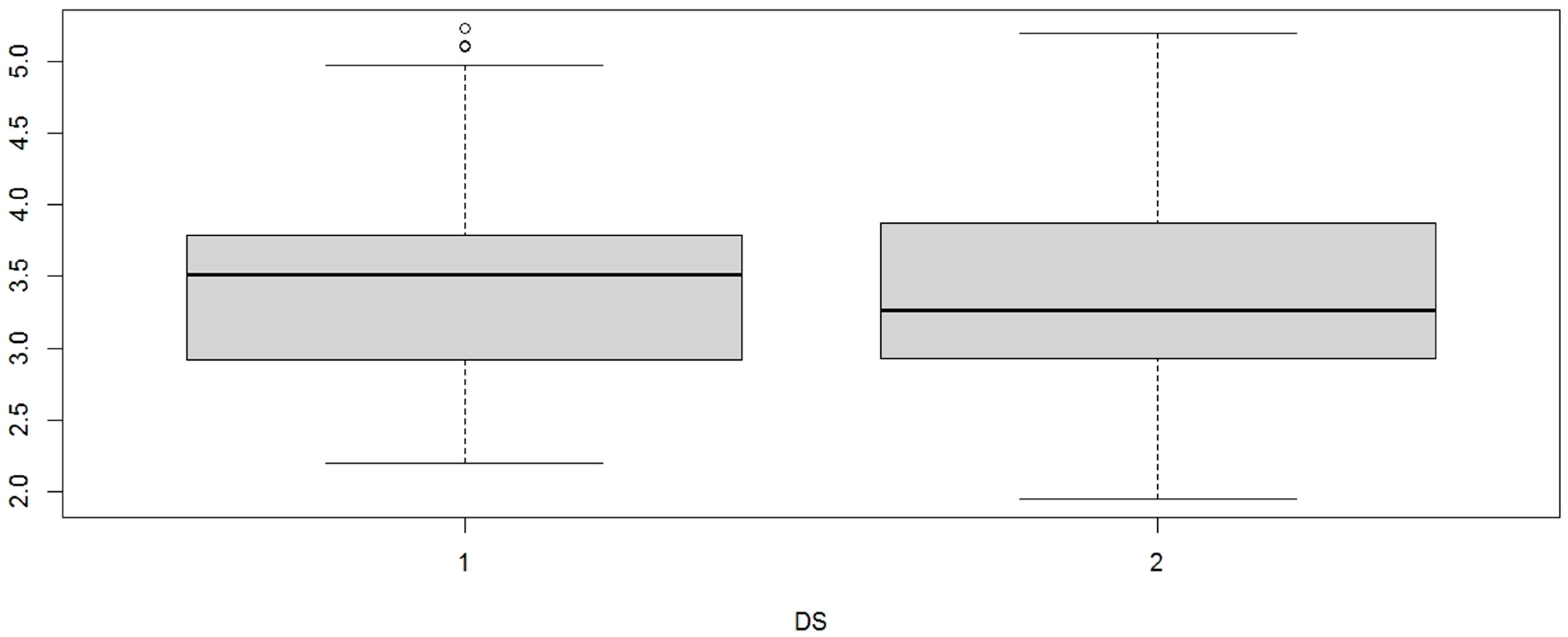 Diagnostics 14 02595 g003