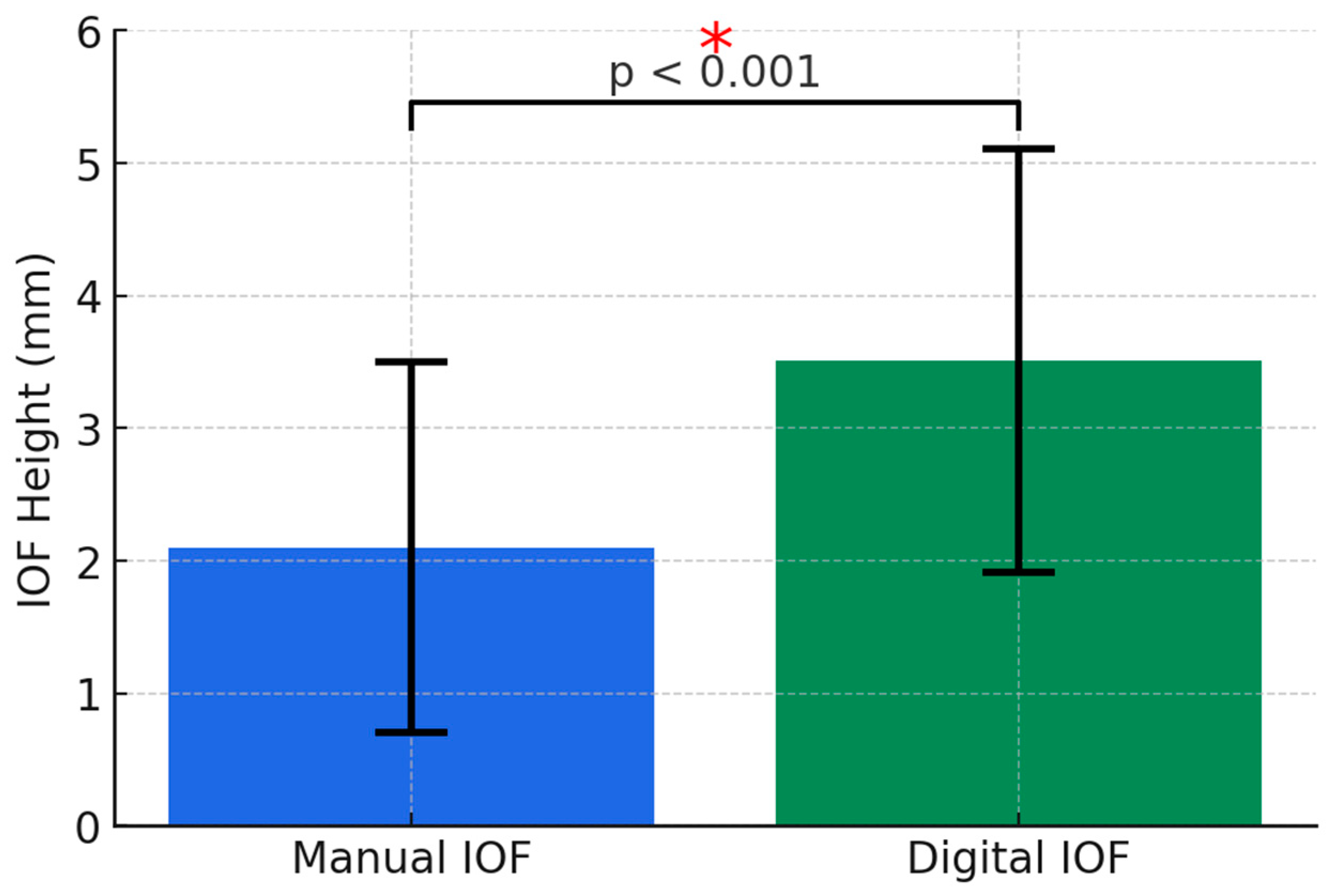 Diagnostics 14 02595 g004