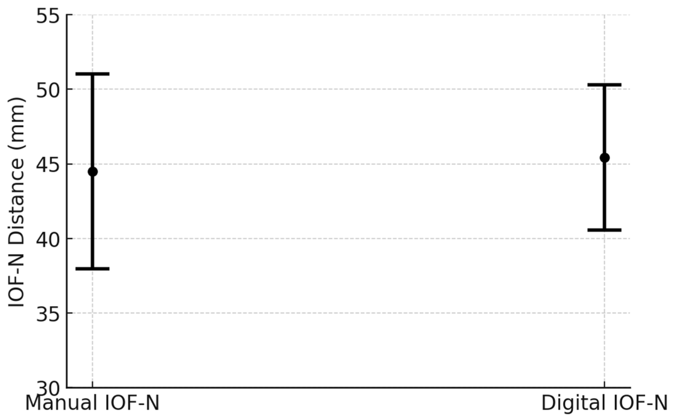 Diagnostics 14 02595 g005