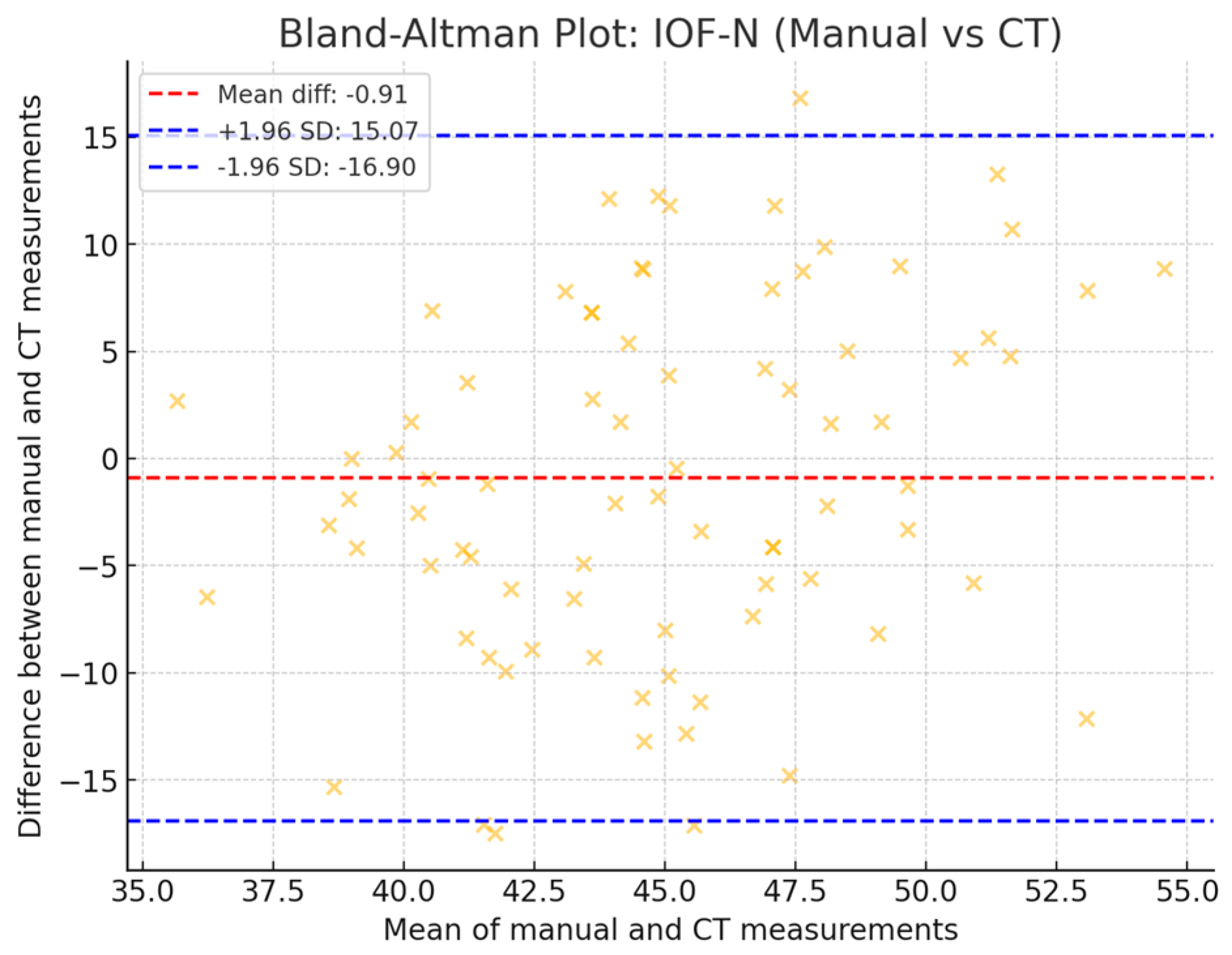 Diagnostics 14 02595 g006