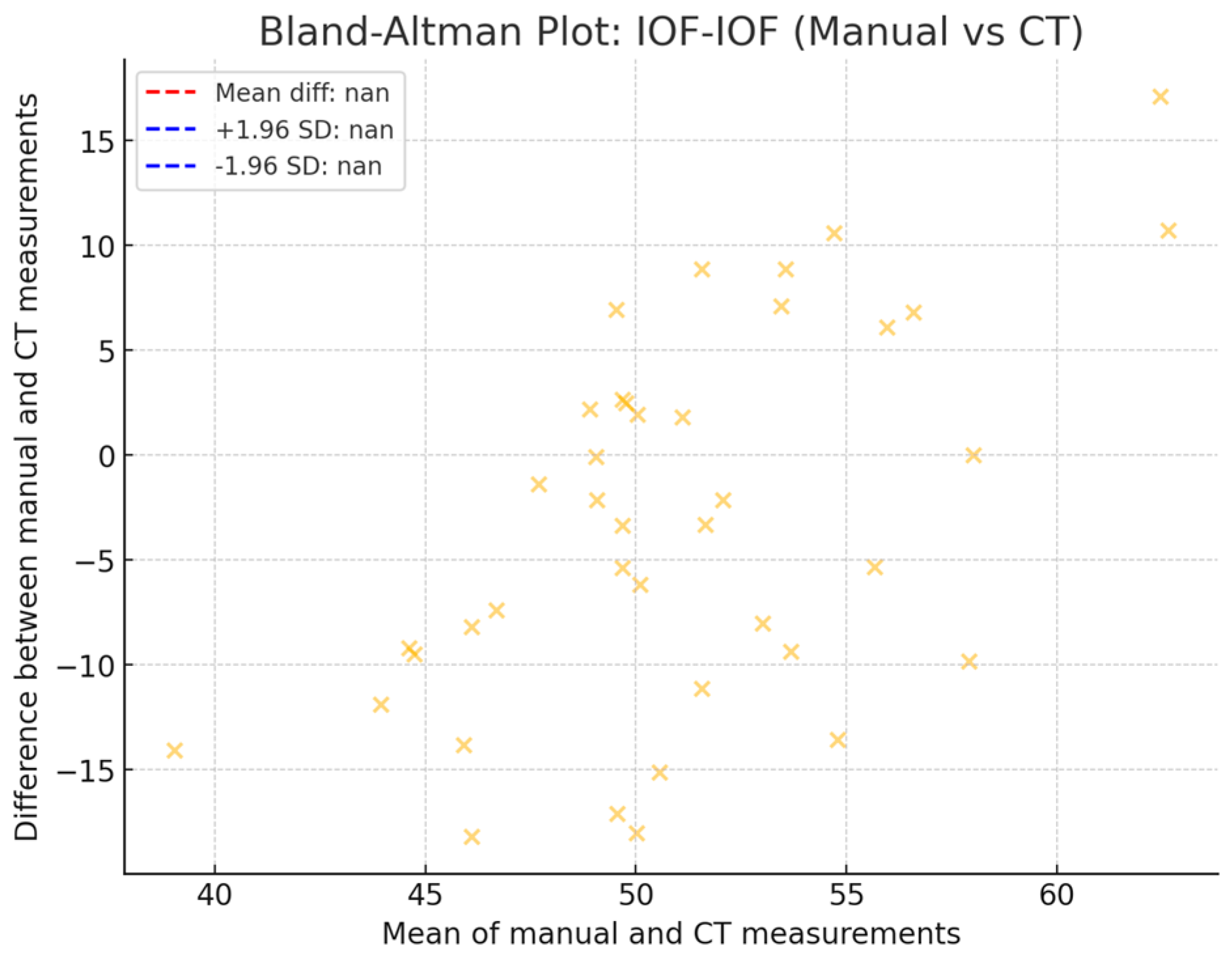 Diagnostics 14 02595 g009
