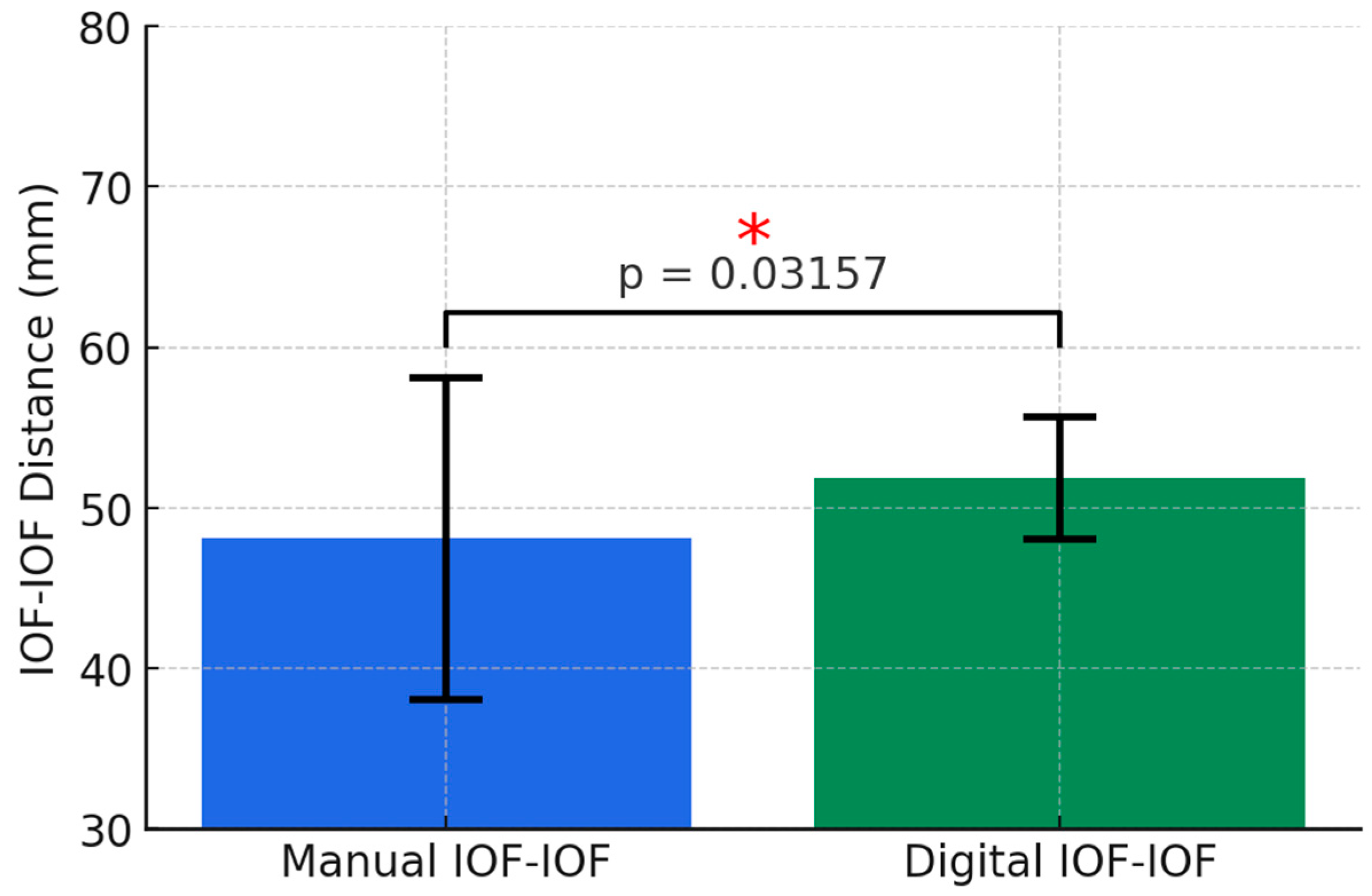 Diagnostics 14 02595 g010