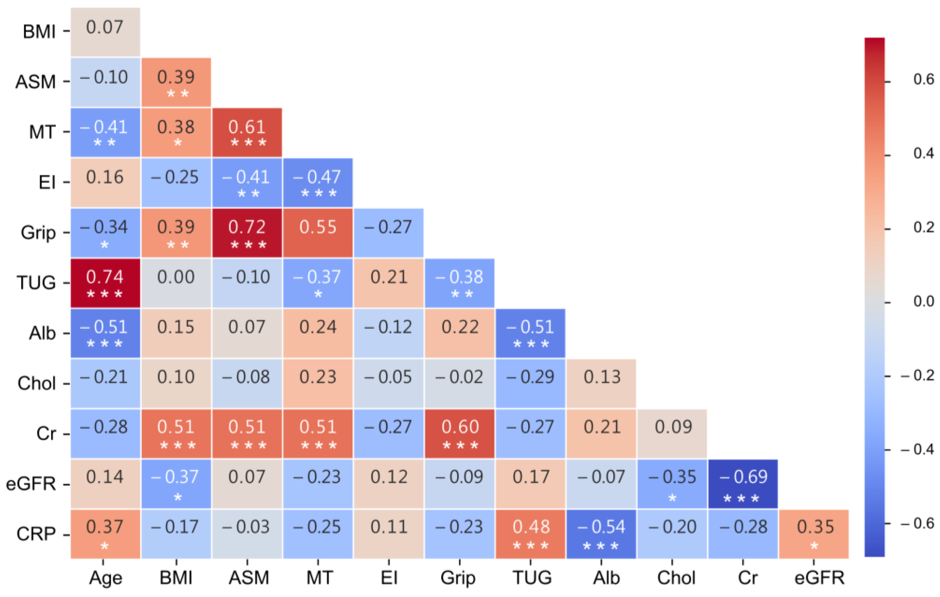 Diagnostics 14 02600 g004