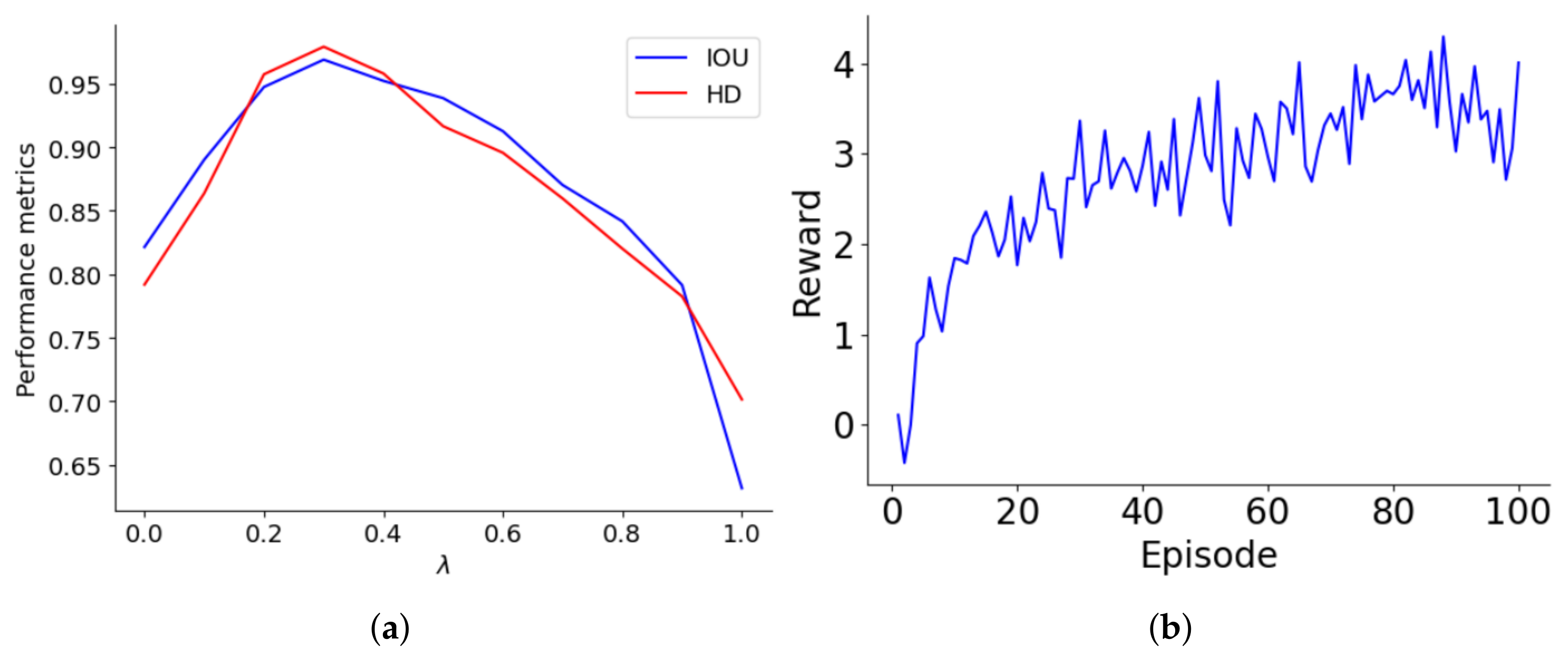 Diagnostics 14 02604 g004