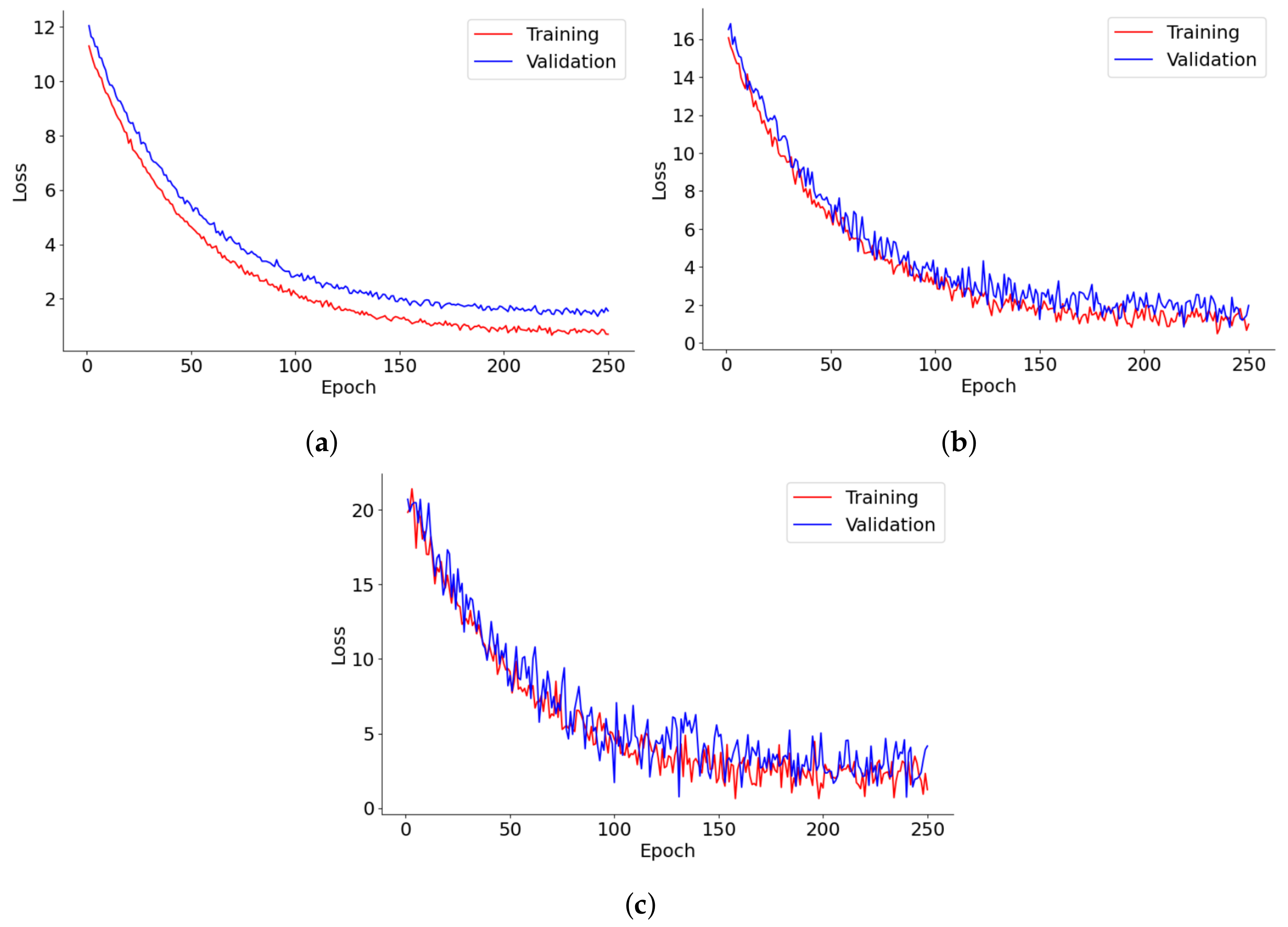 Diagnostics 14 02604 g008