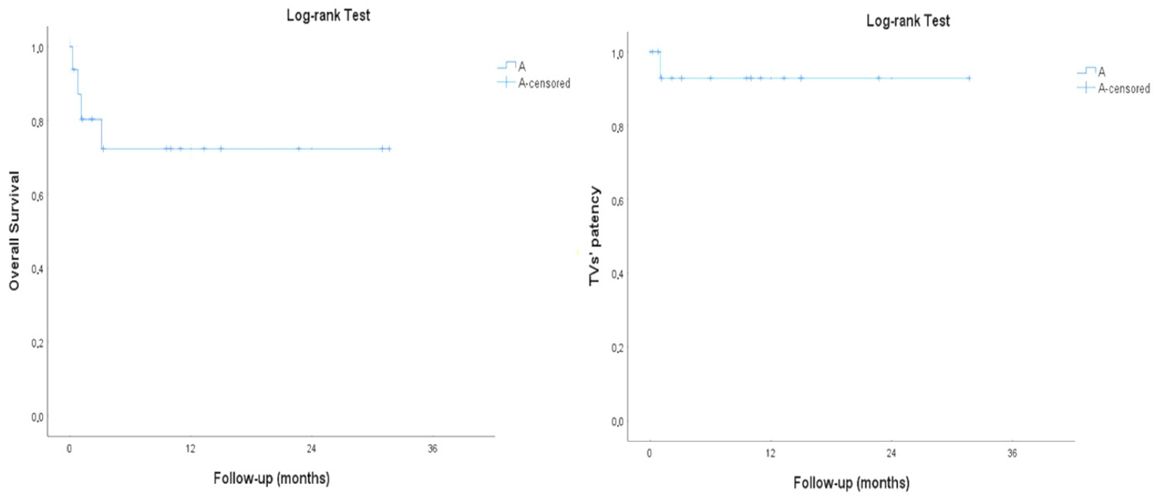 Diagnostics 14 02612 g002