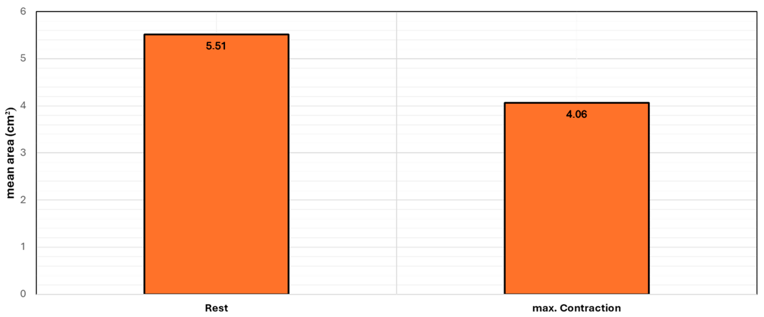 Diagnostics 14 02614 g002