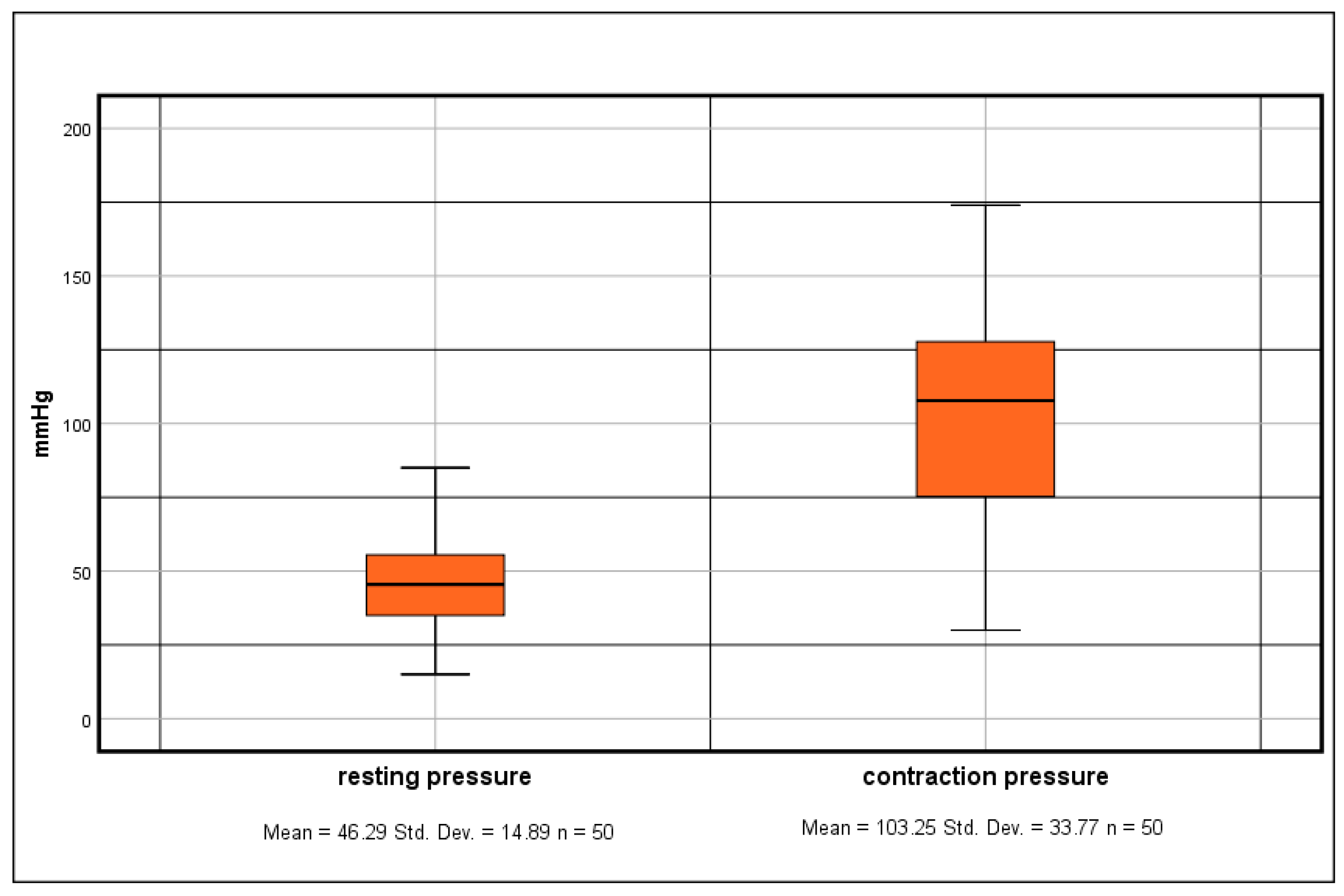 Diagnostics 14 02614 g003