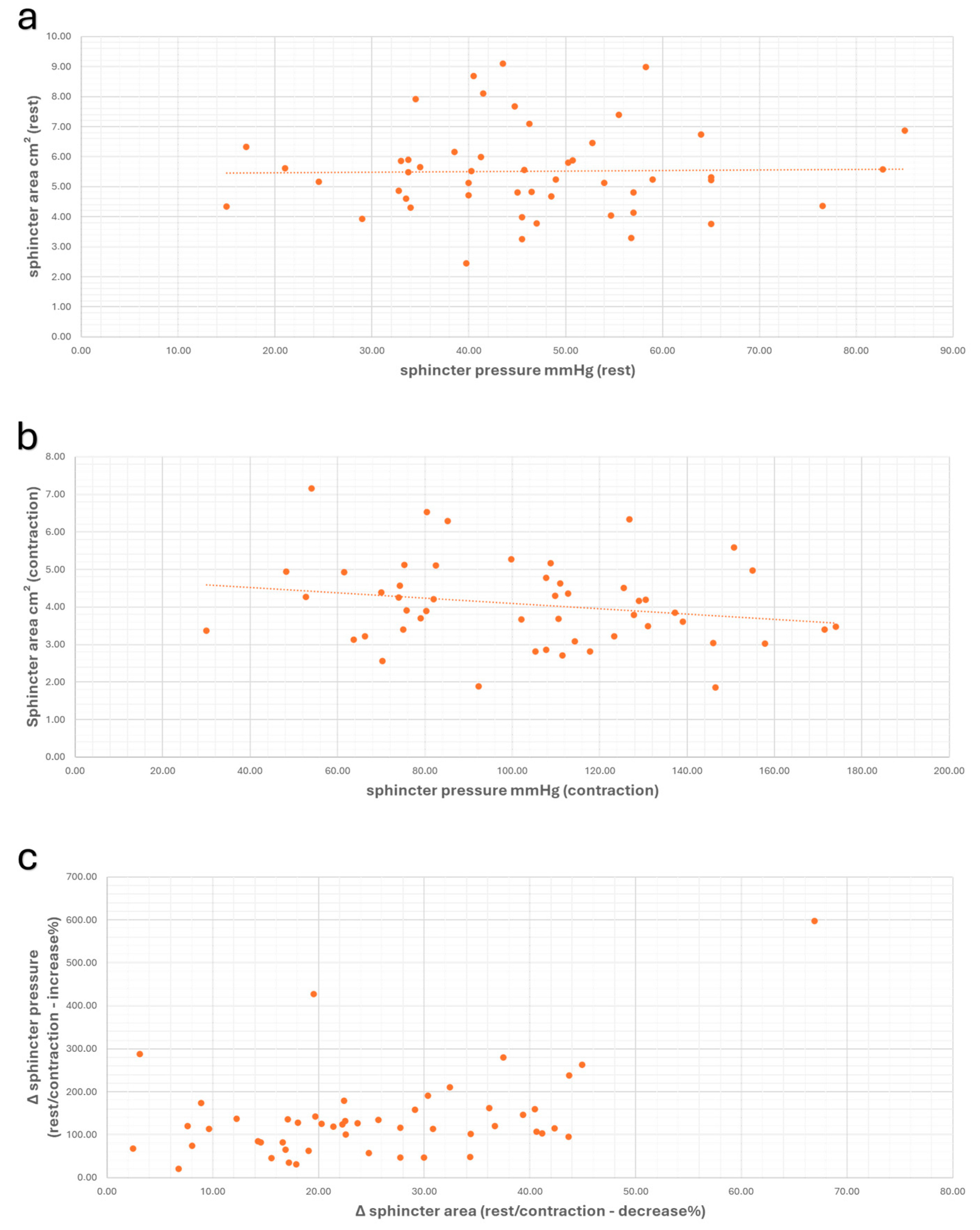 Diagnostics 14 02614 g004