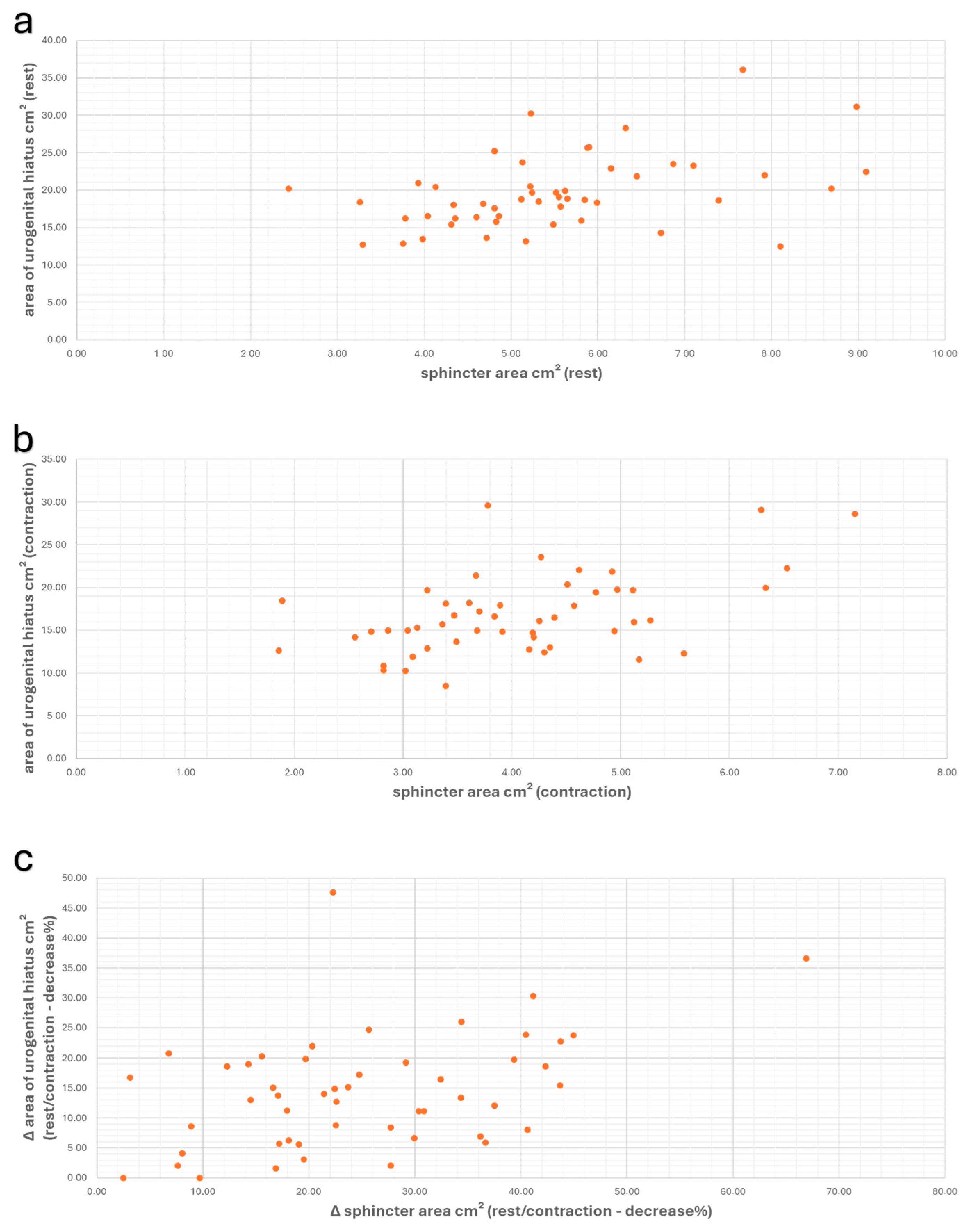 Diagnostics 14 02614 g006