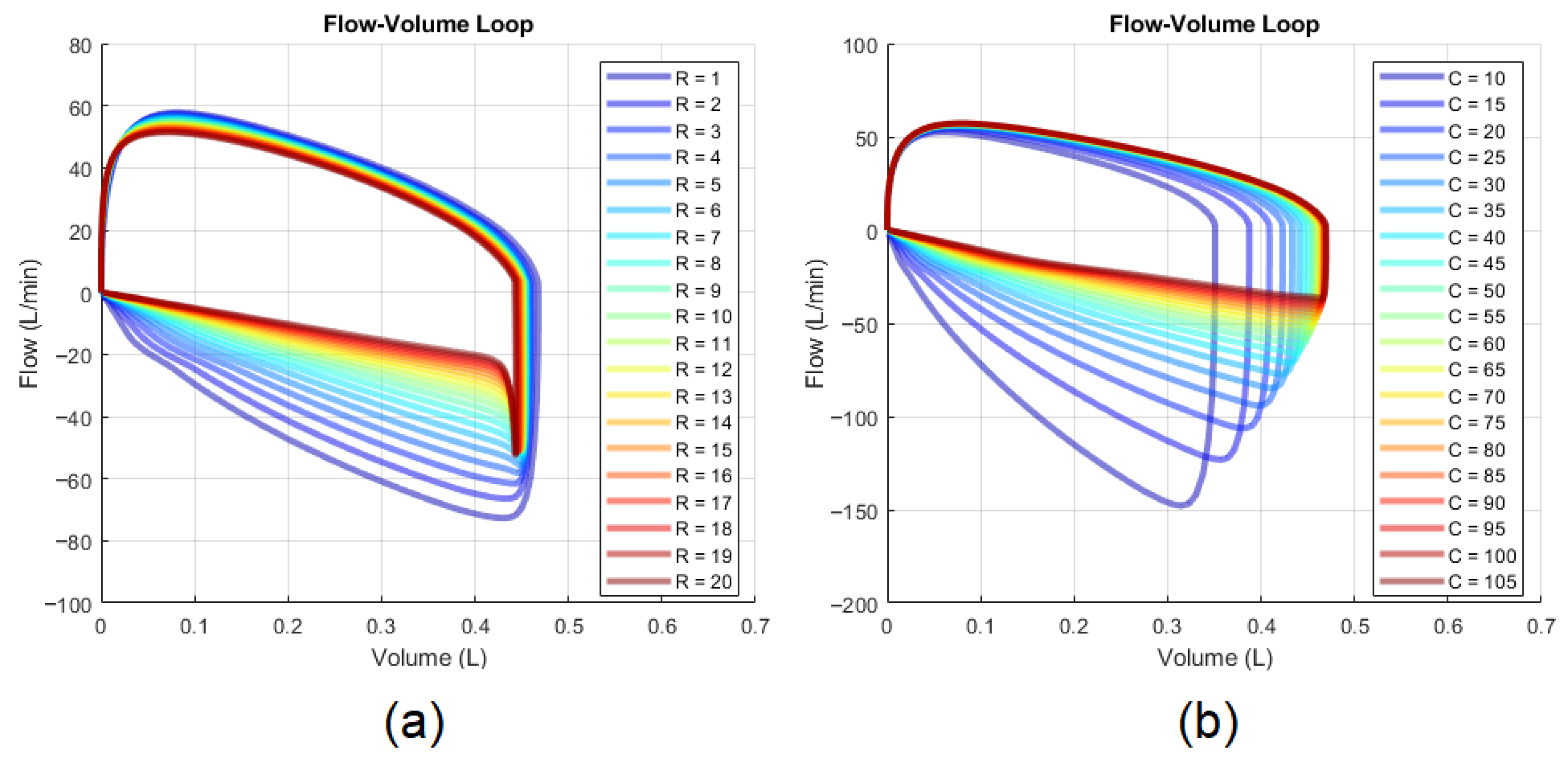 Diagnostics 14 02616 g003
