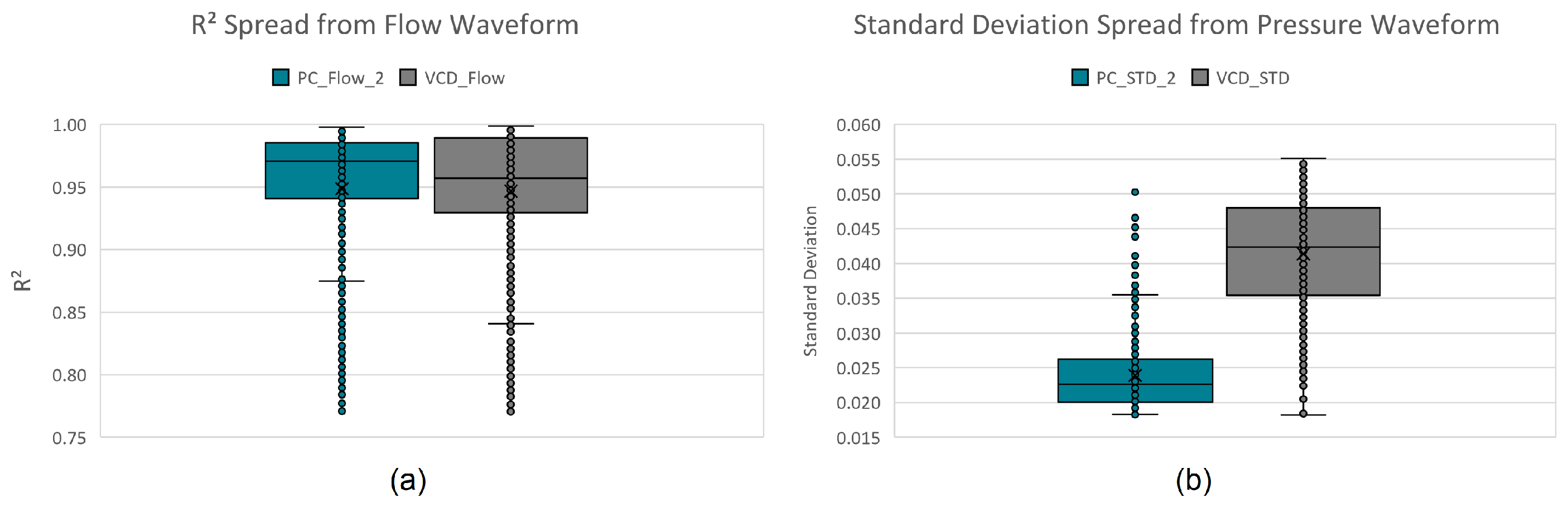 Diagnostics 14 02616 g007