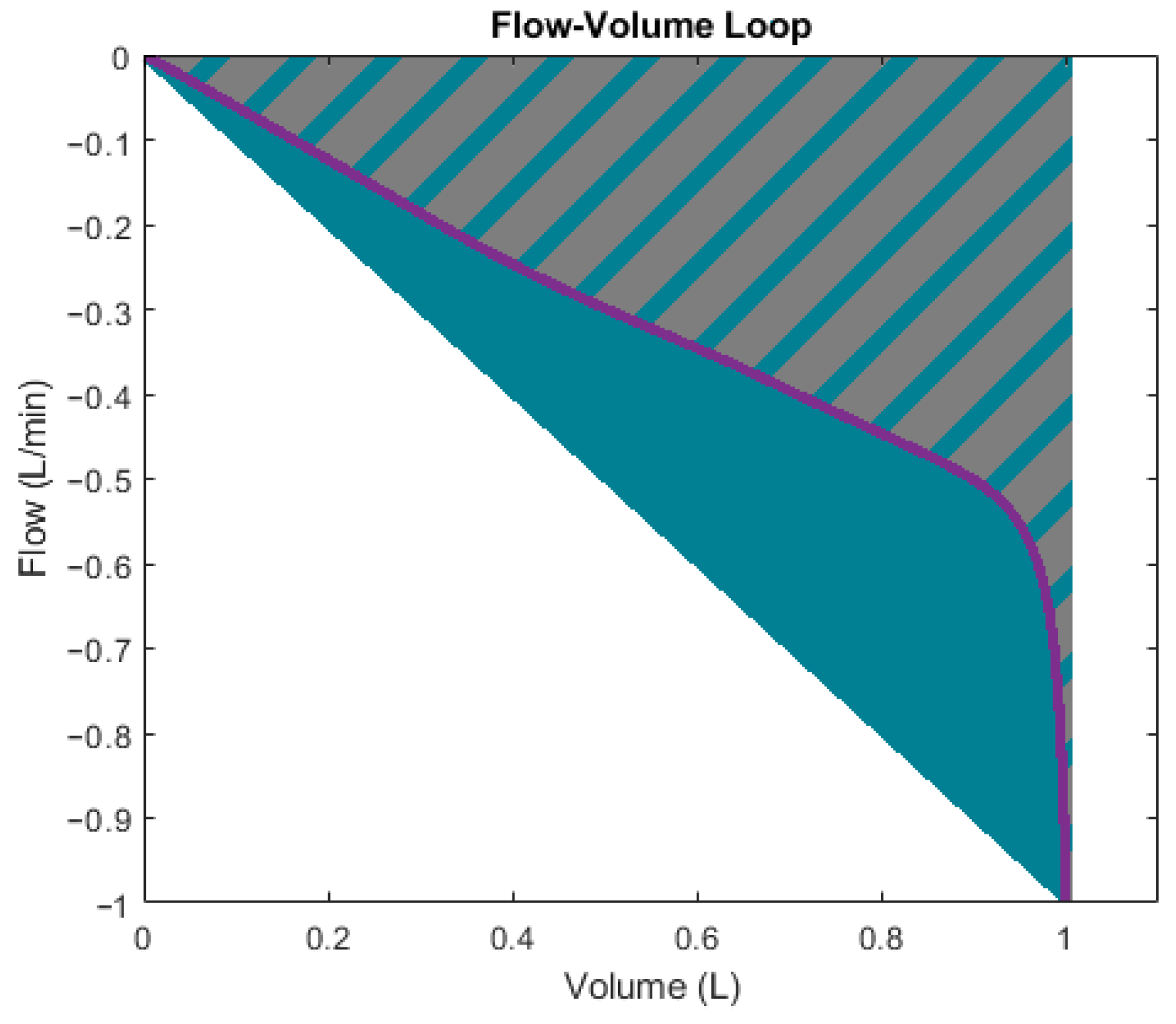 Diagnostics 14 02616 g010