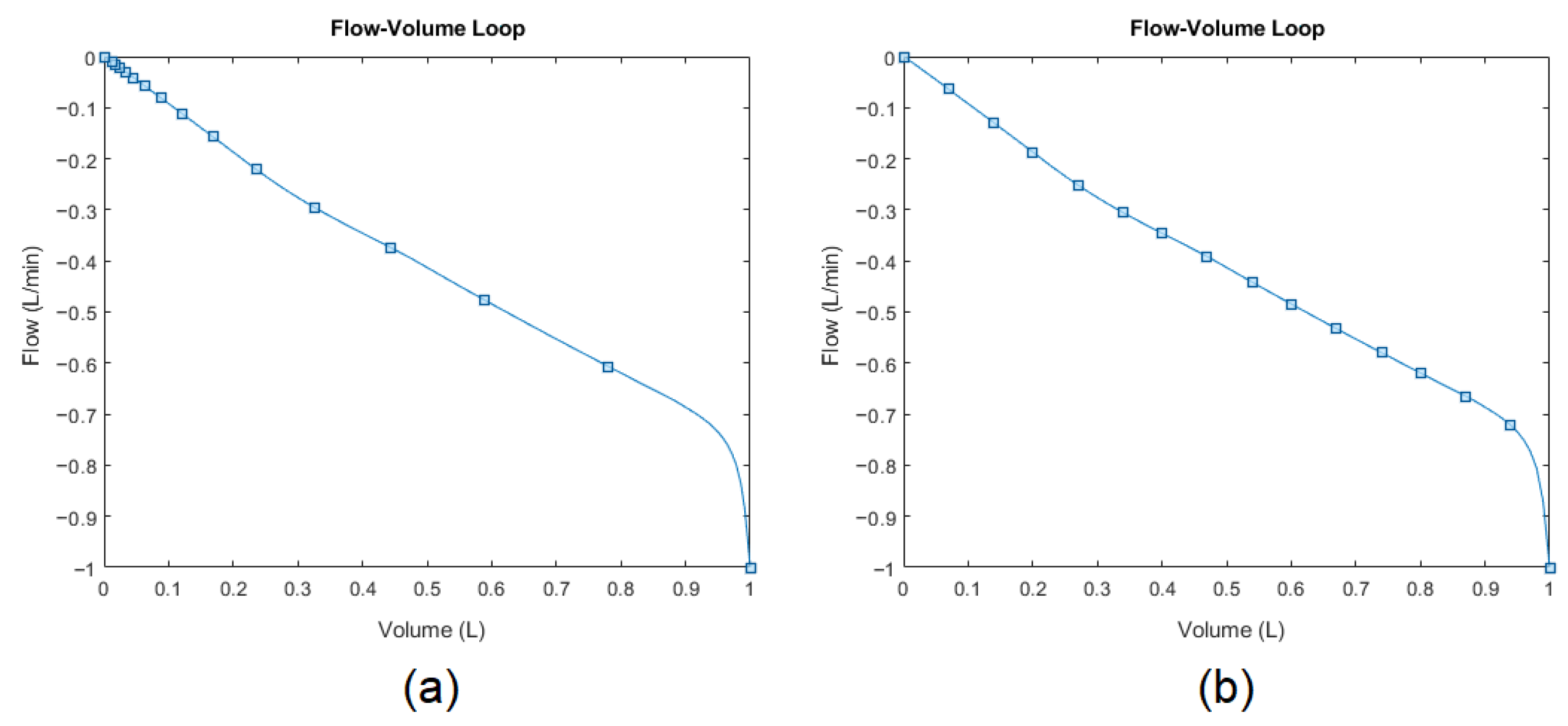 Diagnostics 14 02616 g011