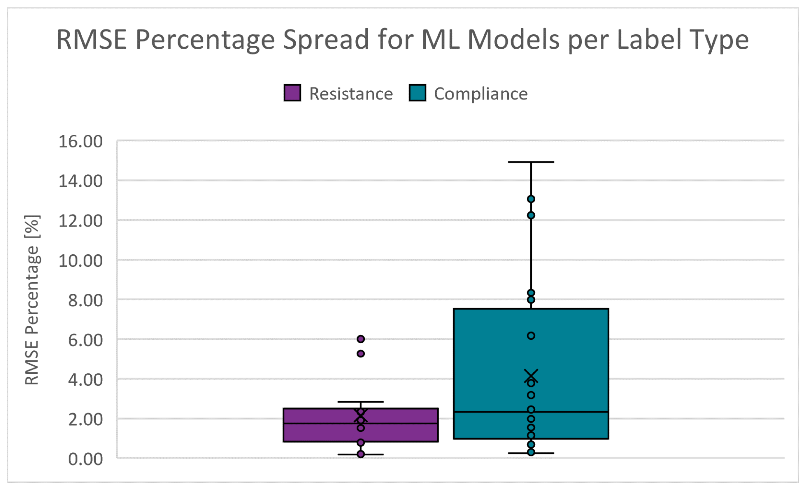 Diagnostics 14 02616 g012