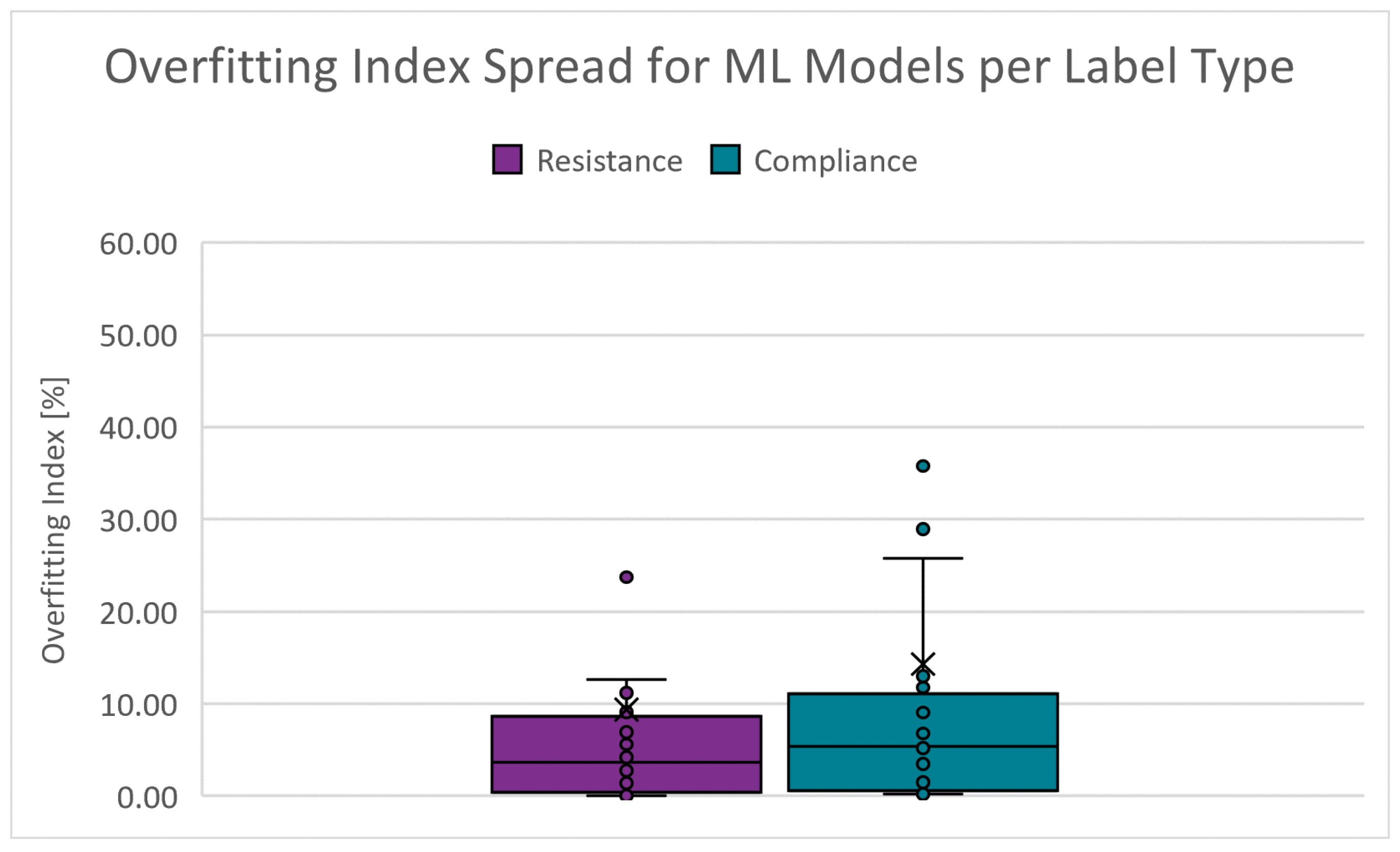 Diagnostics 14 02616 g014