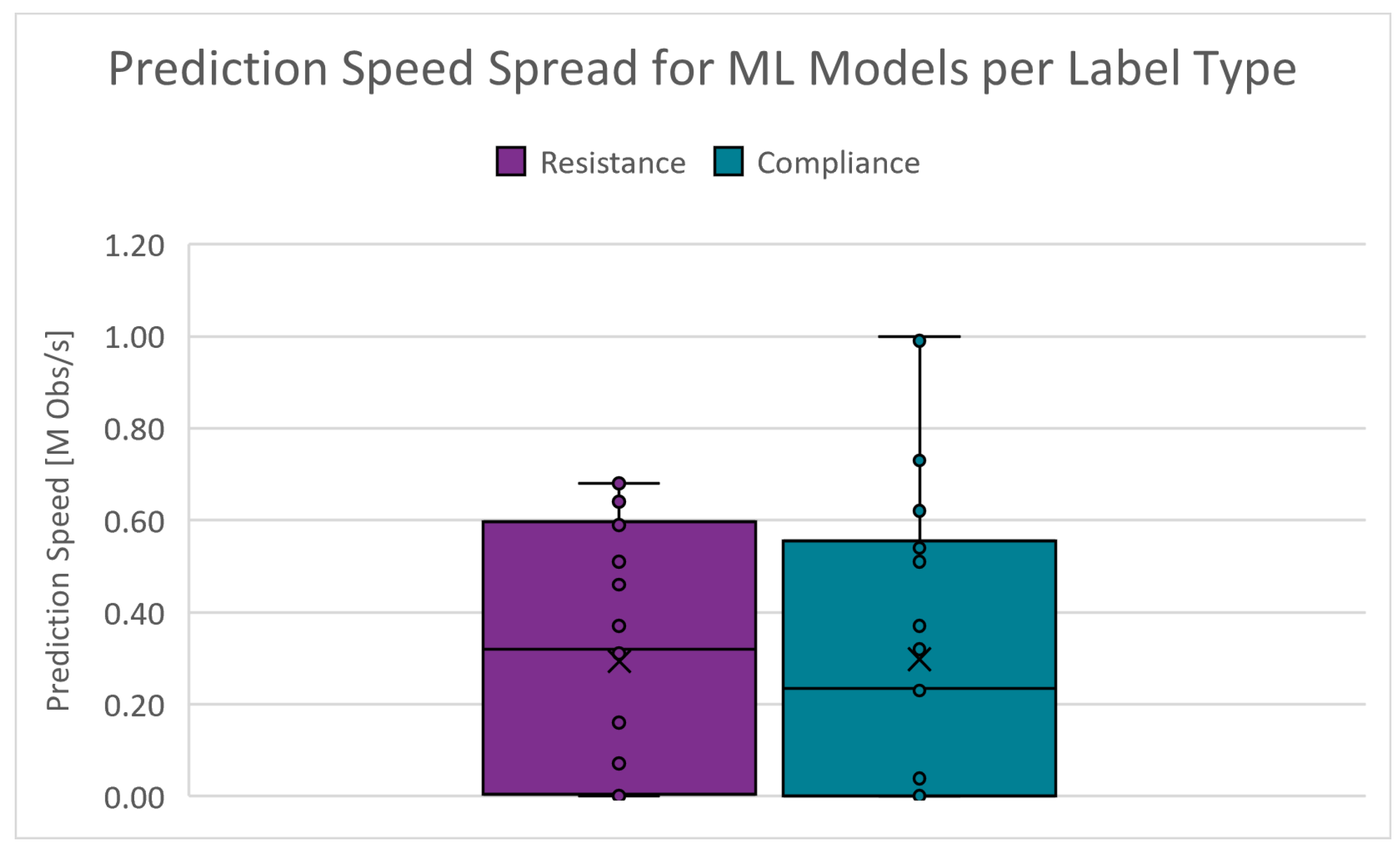 Diagnostics 14 02616 g015