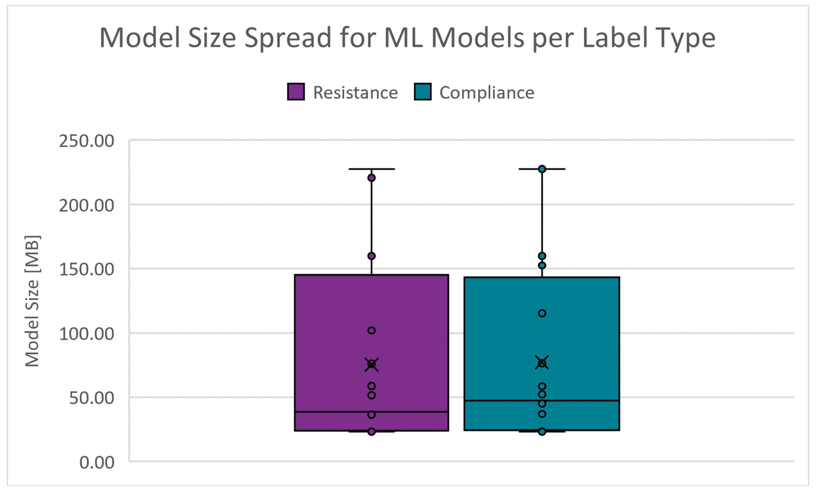Diagnostics 14 02616 g016