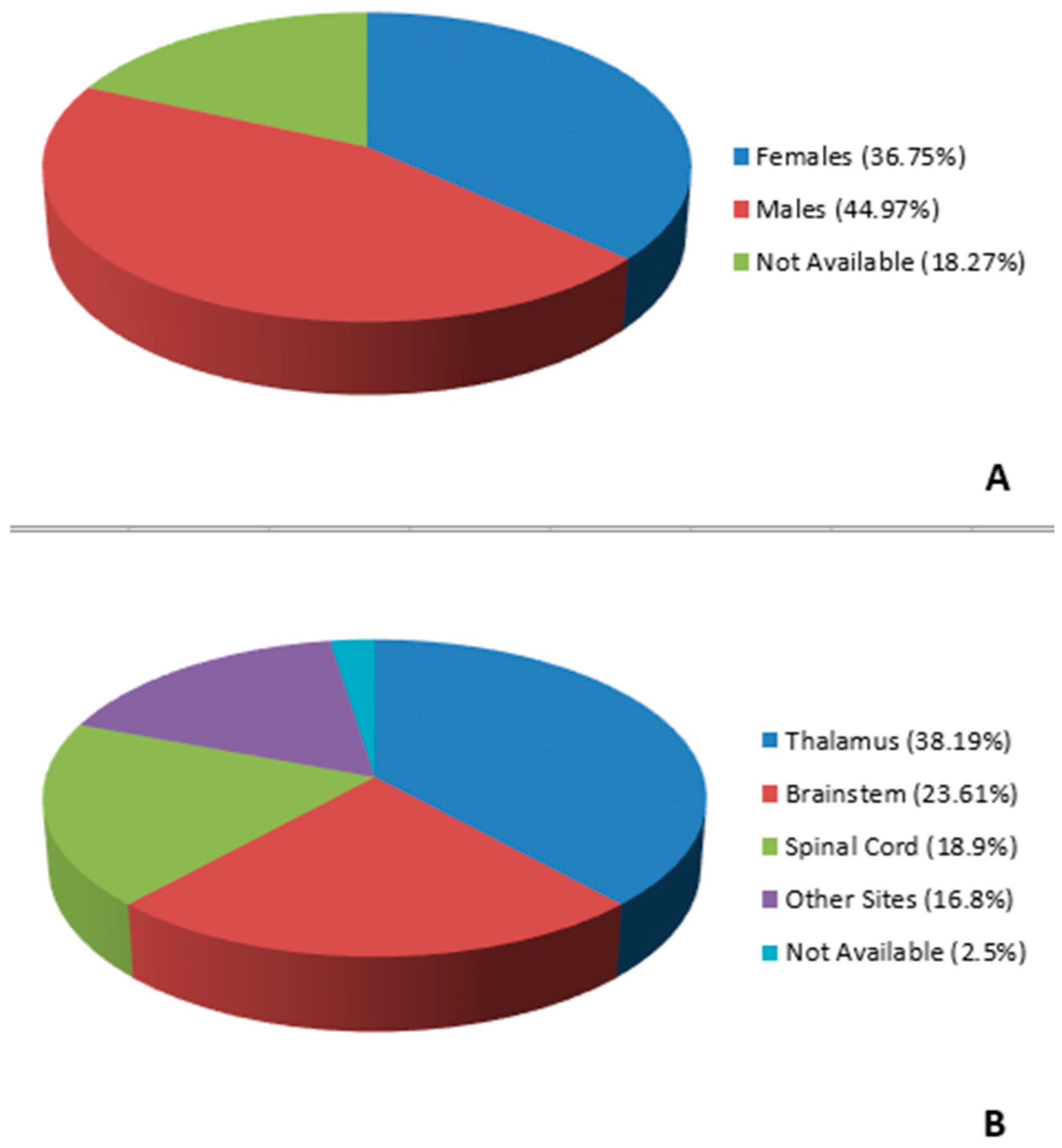 Diagnostics 14 02617 g004