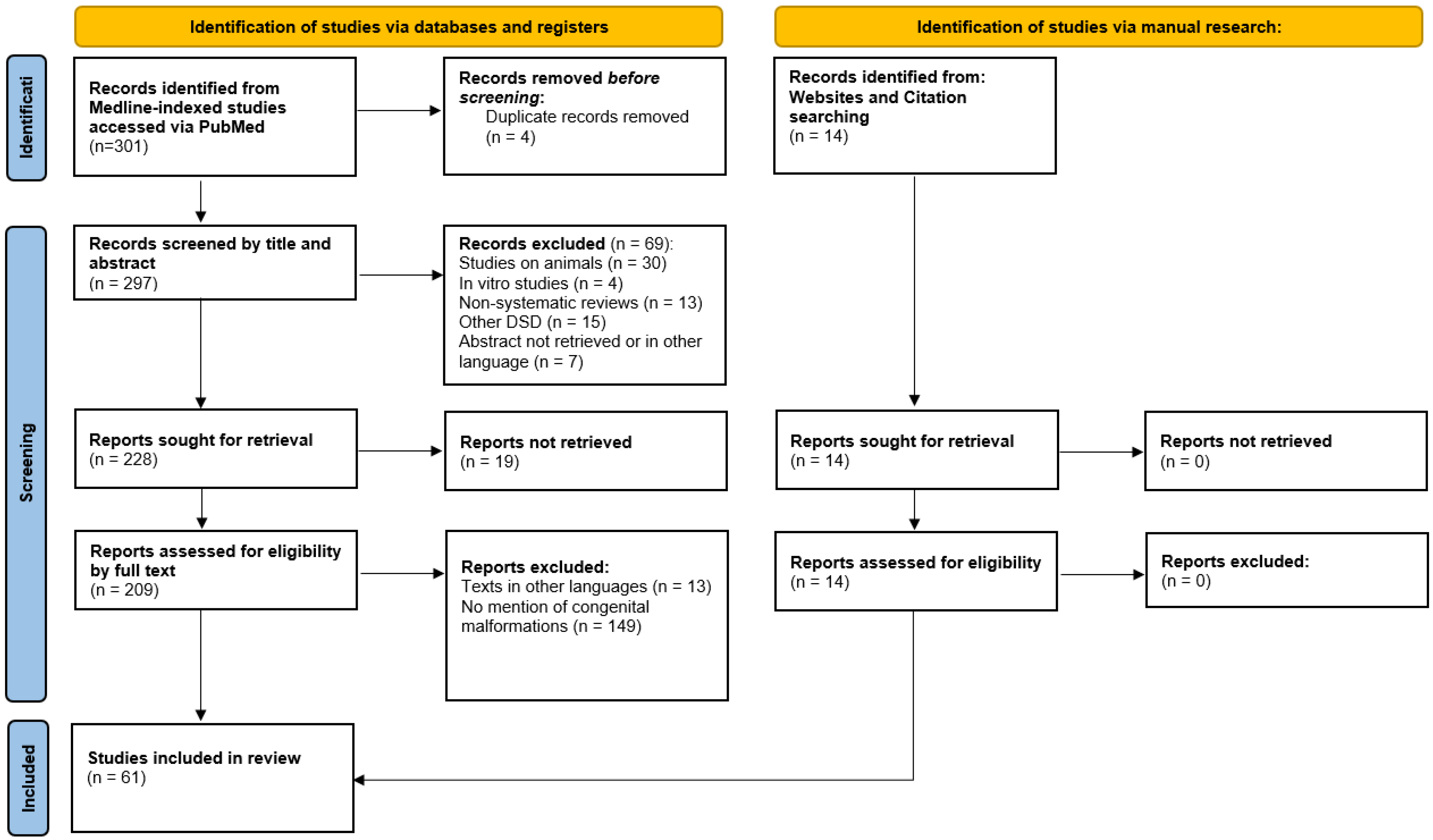 Diagnostics 14 02621 g006 Diagnostics 14 02621 g006