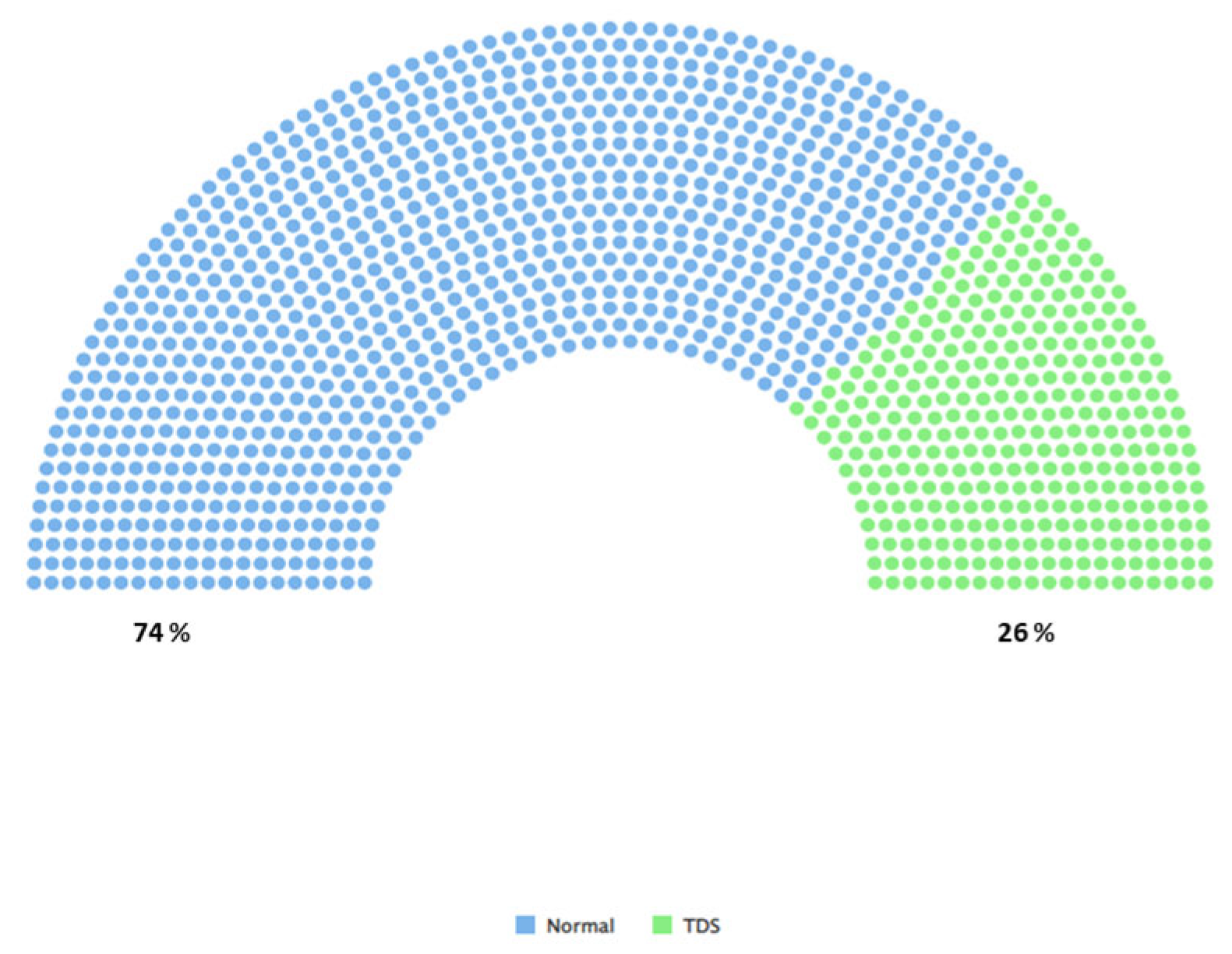 Diagnostics 14 02634 g004