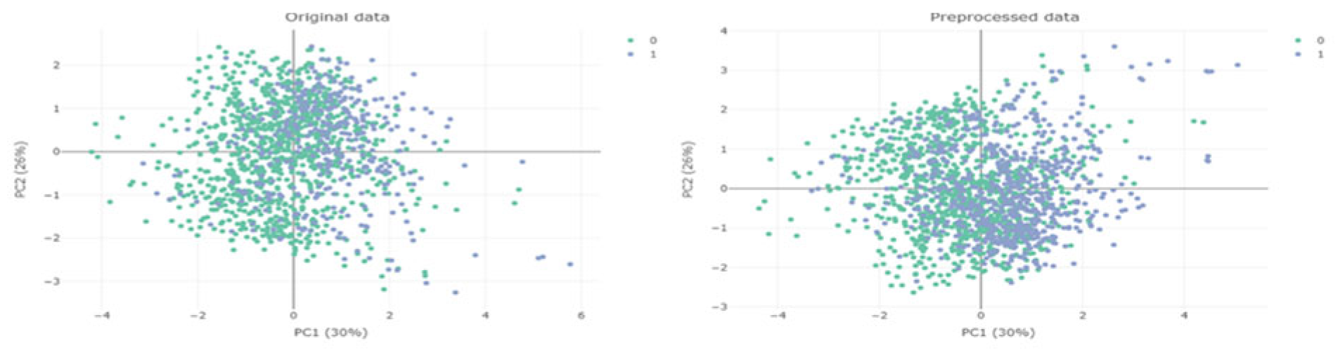 Diagnostics 14 02634 g005