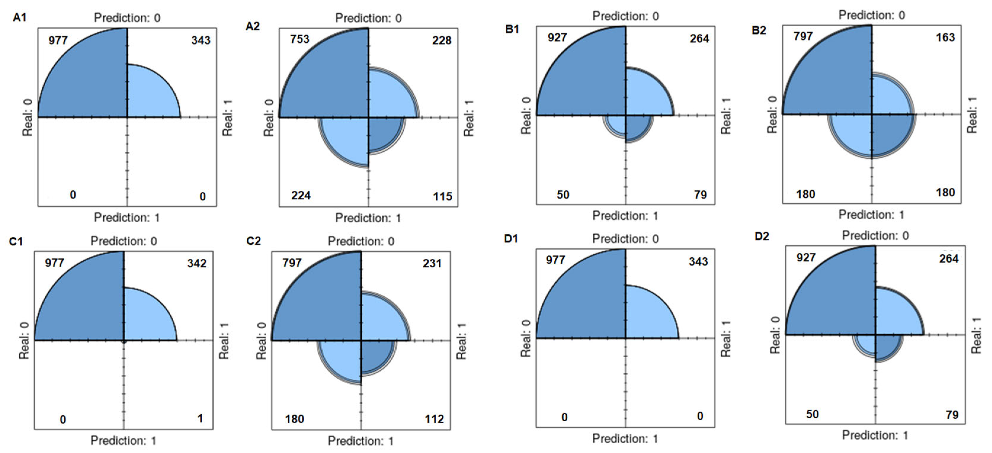 Diagnostics 14 02634 g006