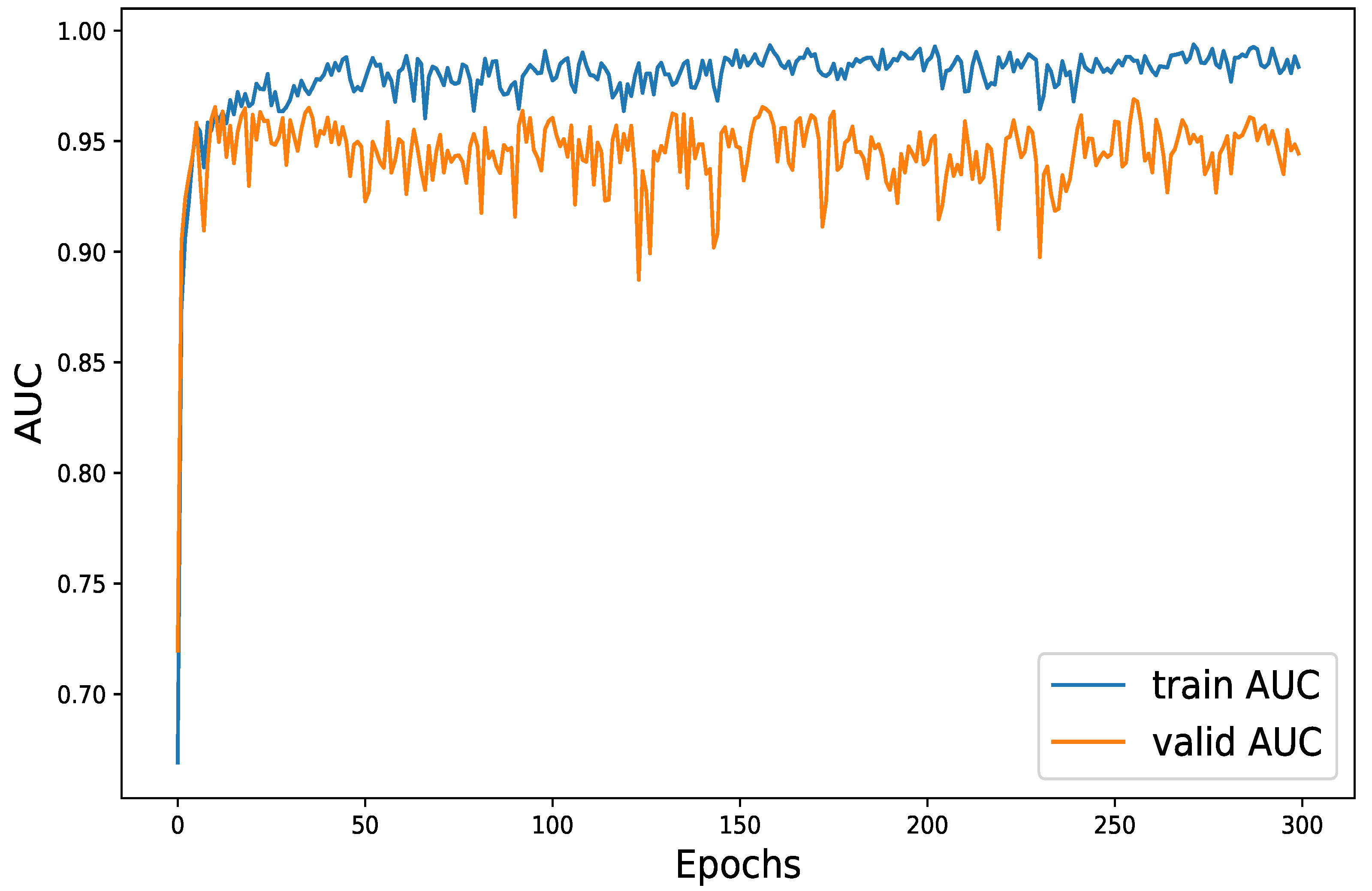Diagnostics 14 02638 g003