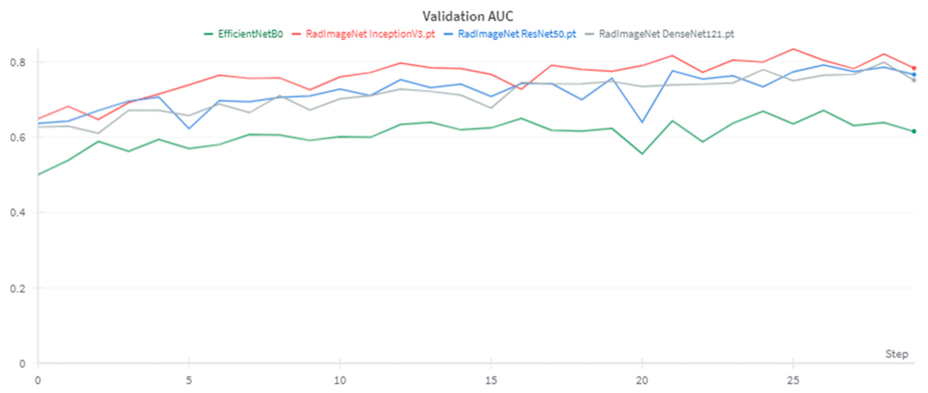 Diagnostics 14 02646 g006