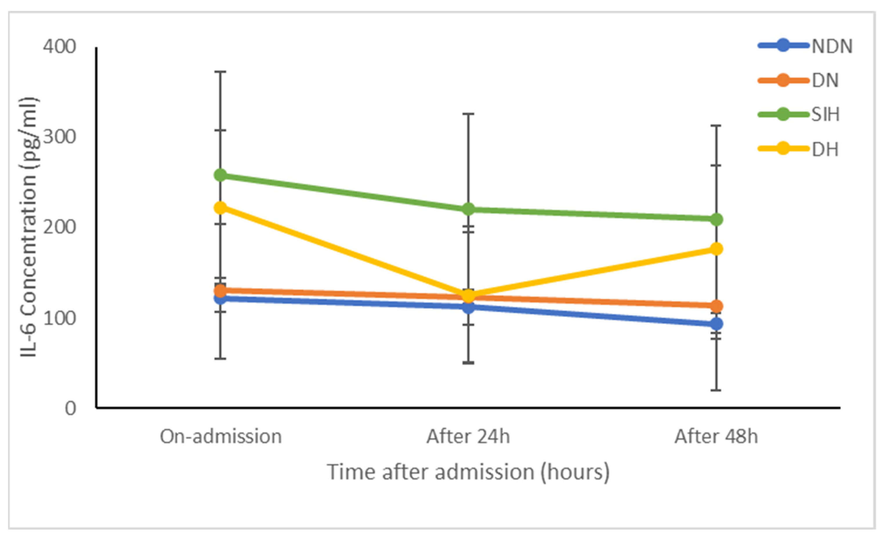Diagnostics 14 02649 g006