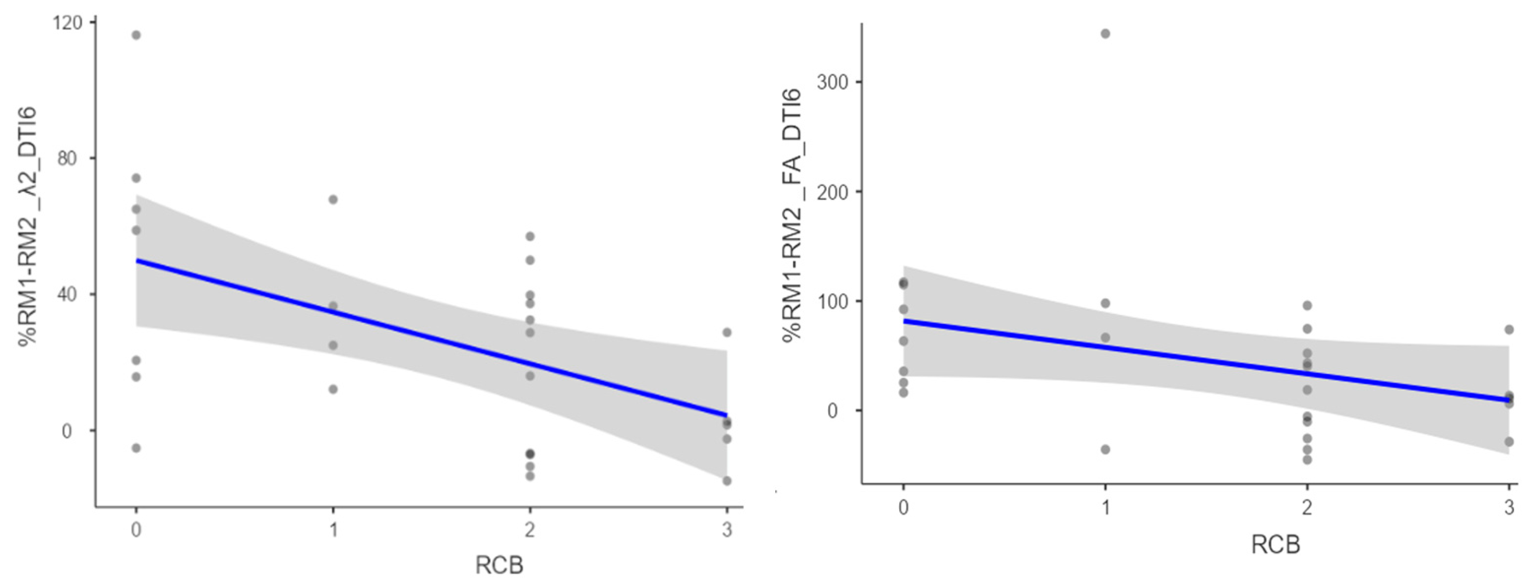 Diagnostics 14 02650 g001