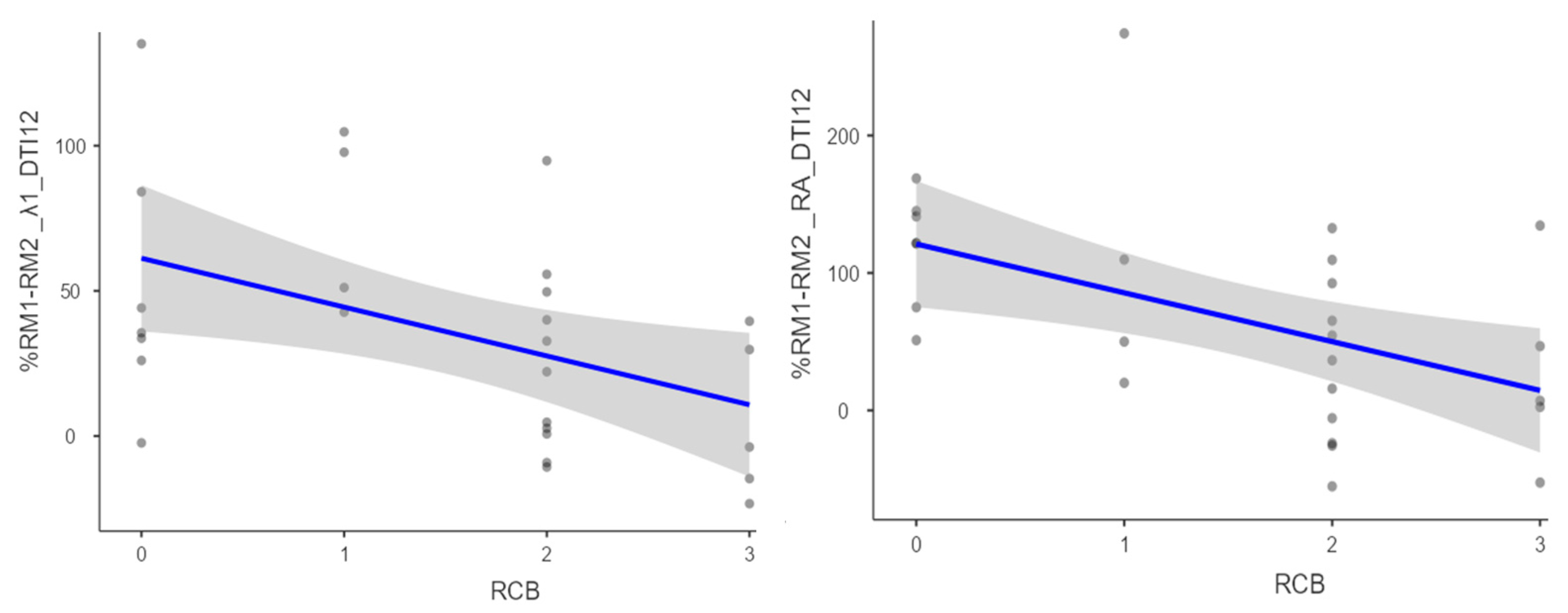 Diagnostics 14 02650 g002