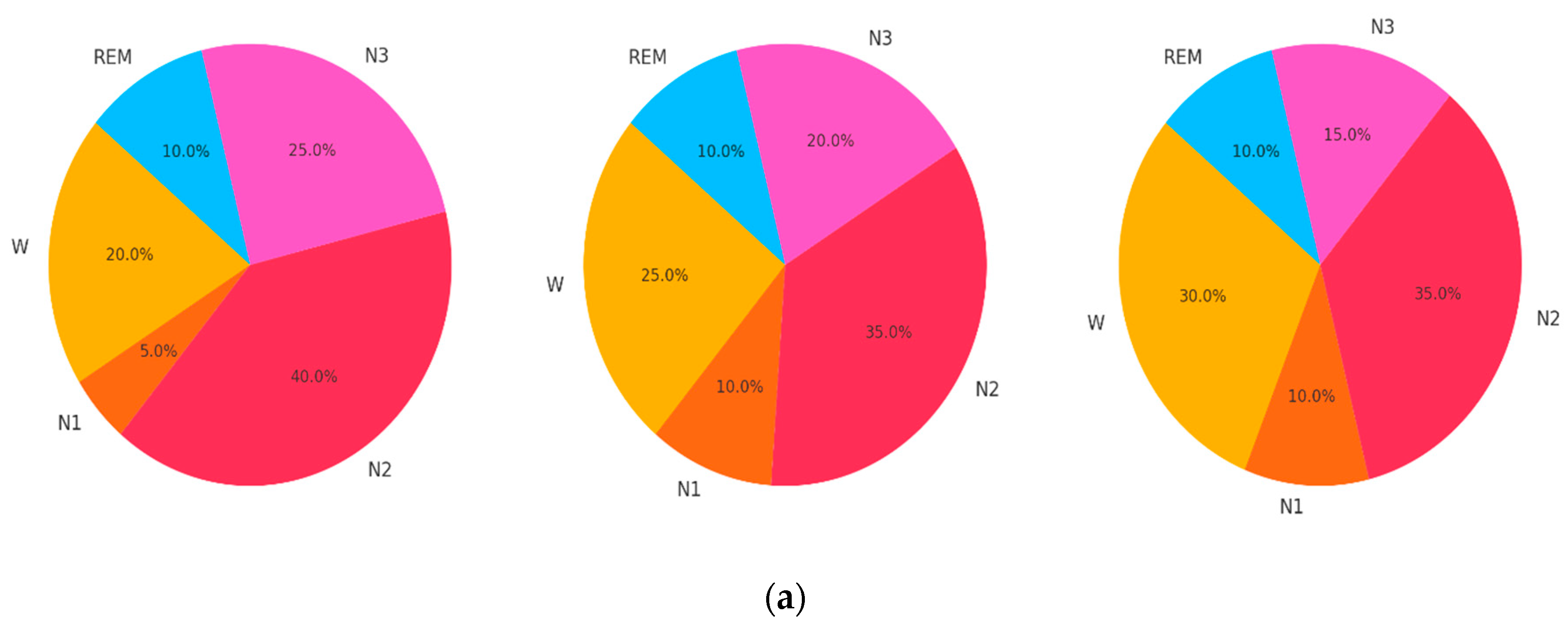 Diagnostics 14 02657 g002a
