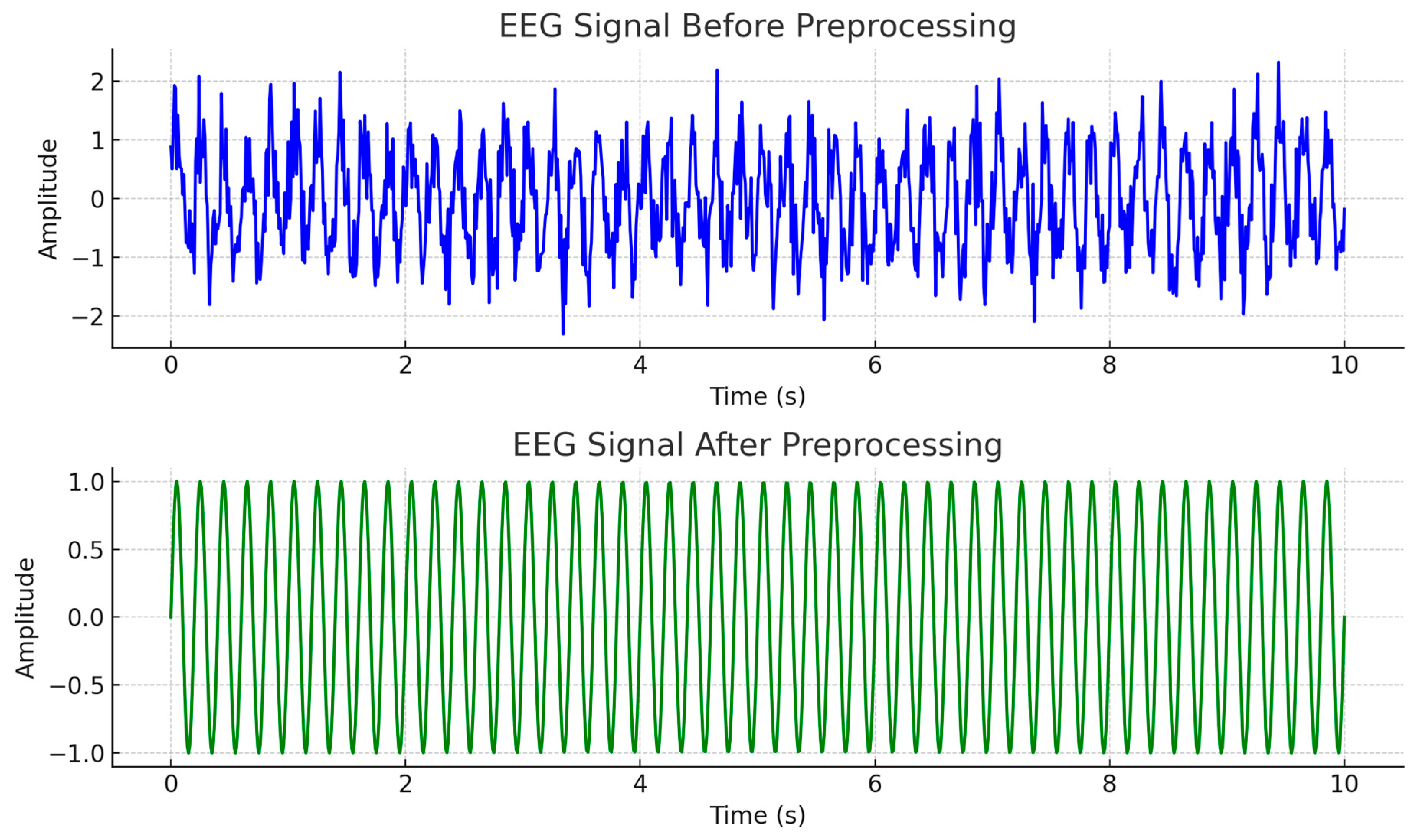 Diagnostics 14 02657 g003