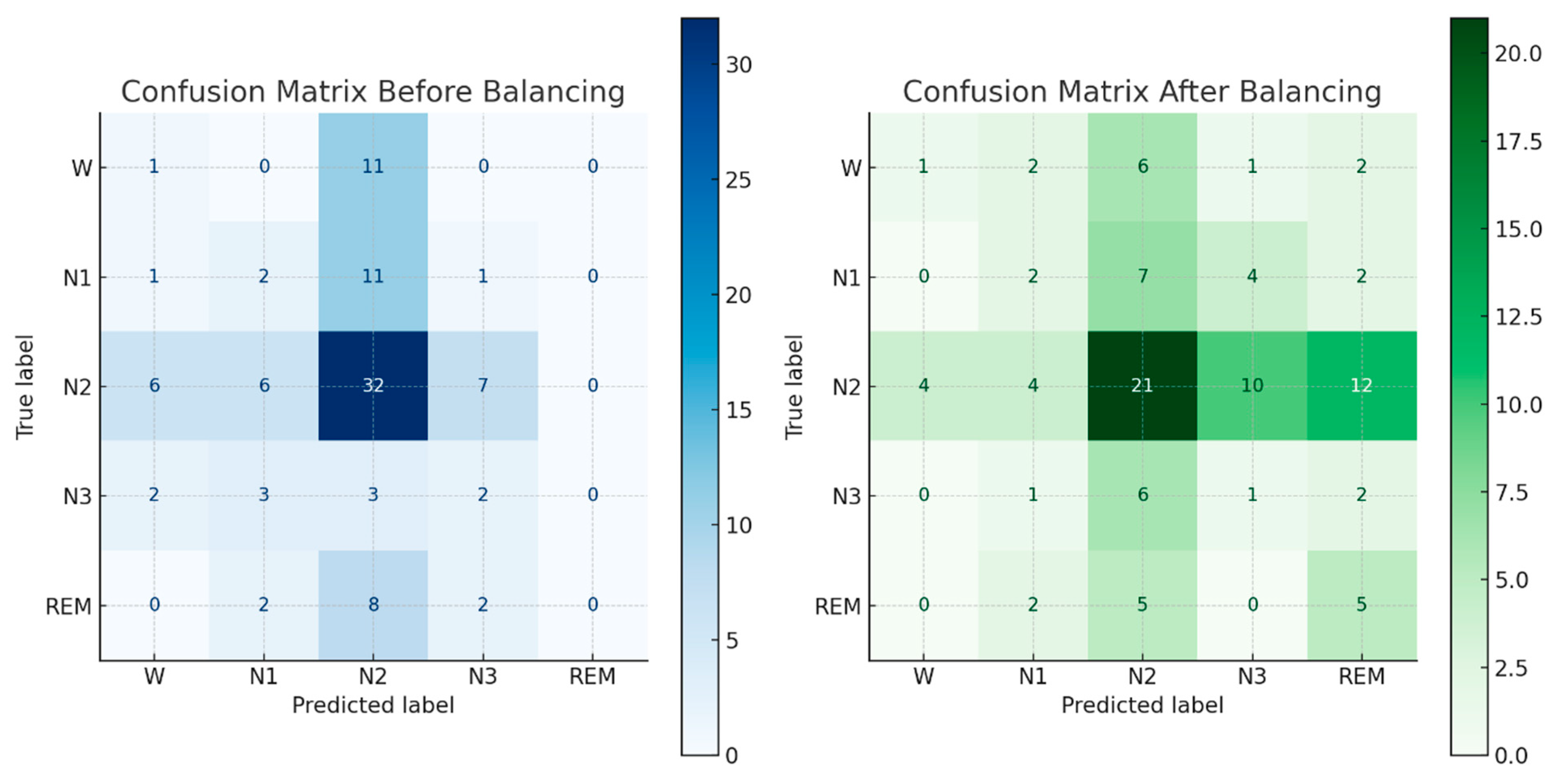Diagnostics 14 02657 g004