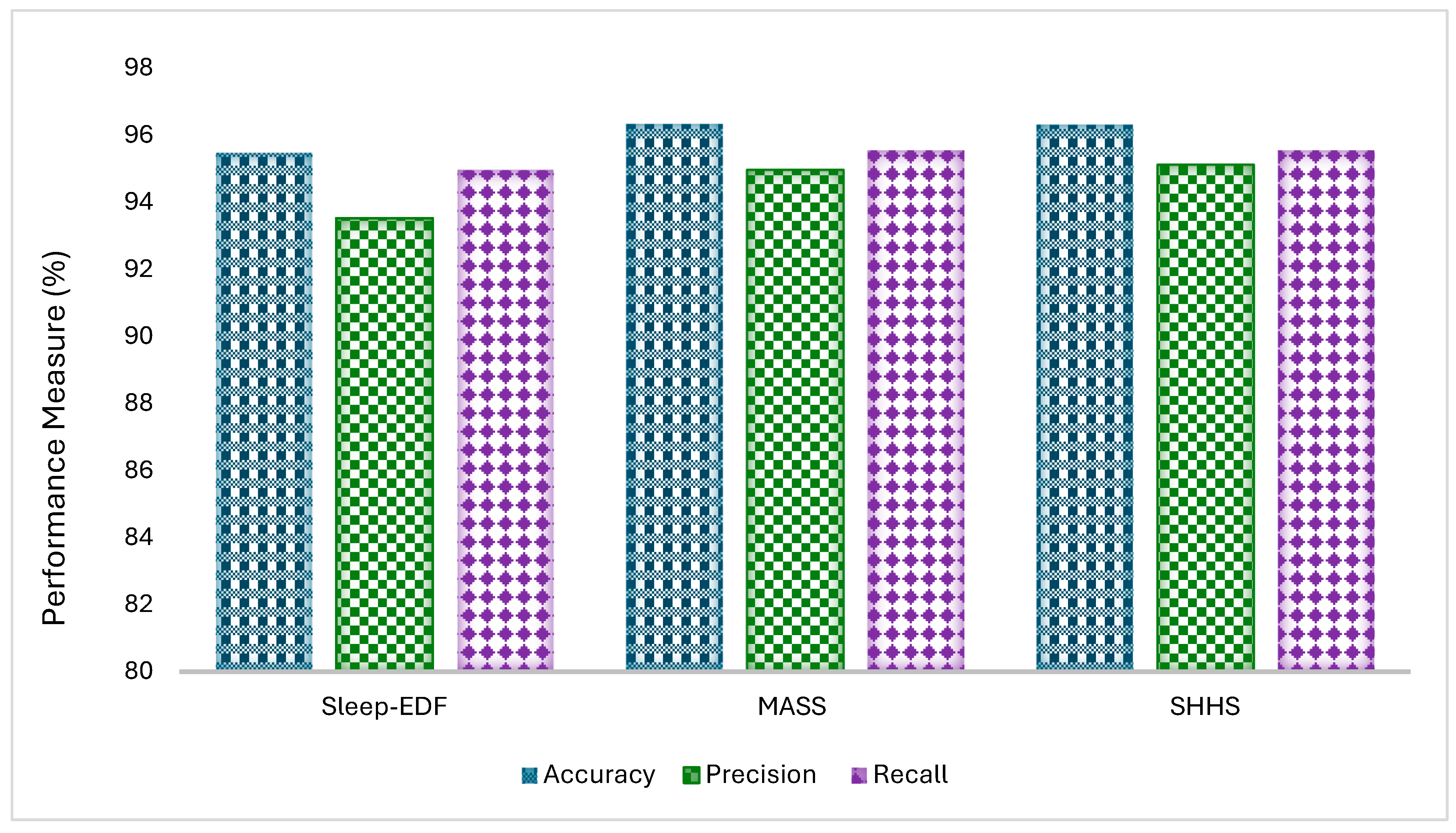 Diagnostics 14 02657 g006