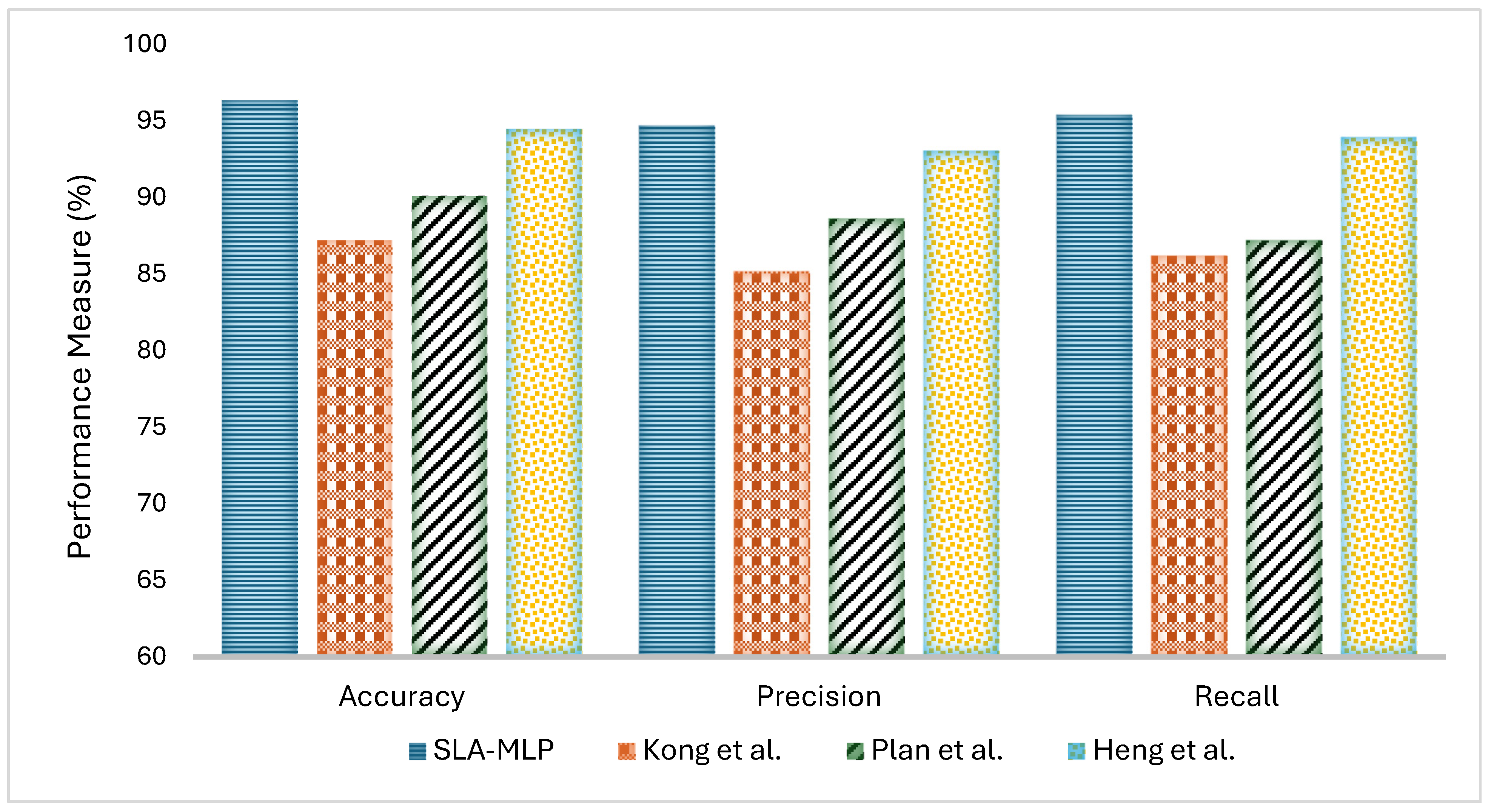 Diagnostics 14 02657 g008