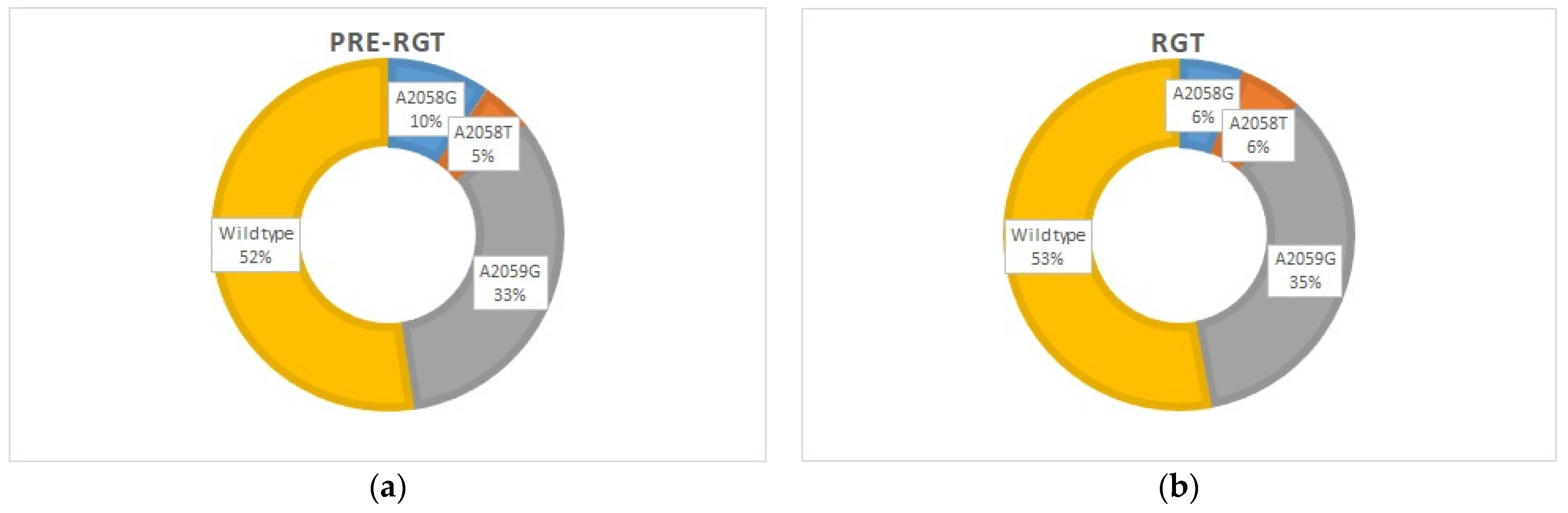 Diagnostics 14 02665 g002