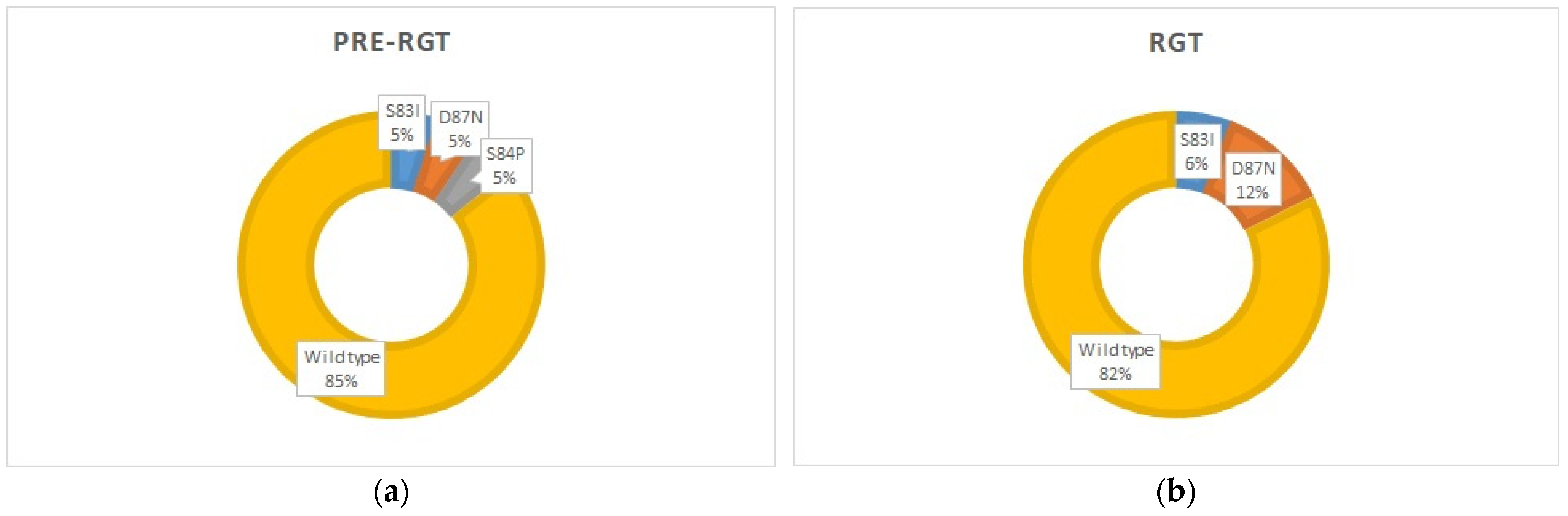 Diagnostics 14 02665 g003