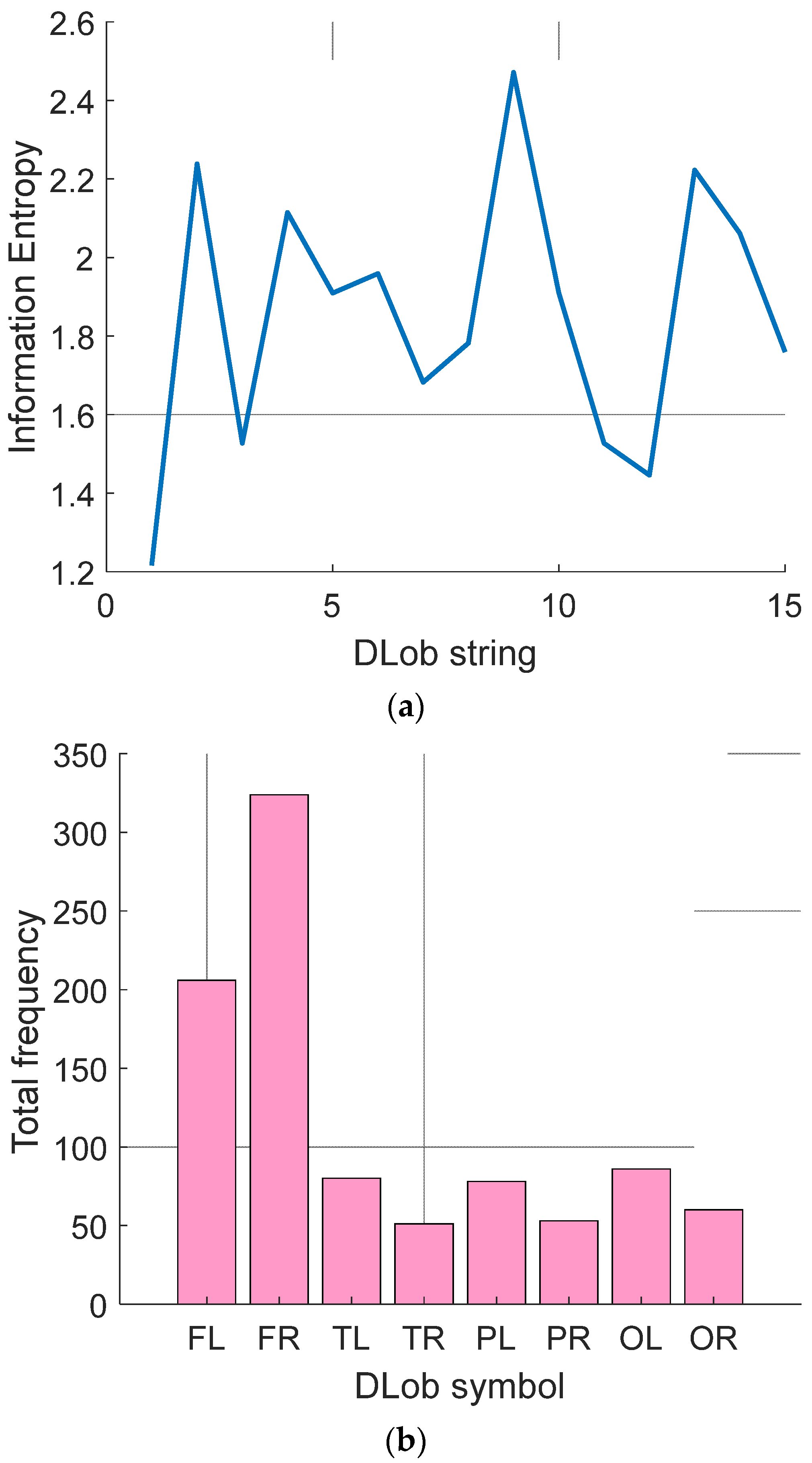 Diagnostics 14 02666 g004