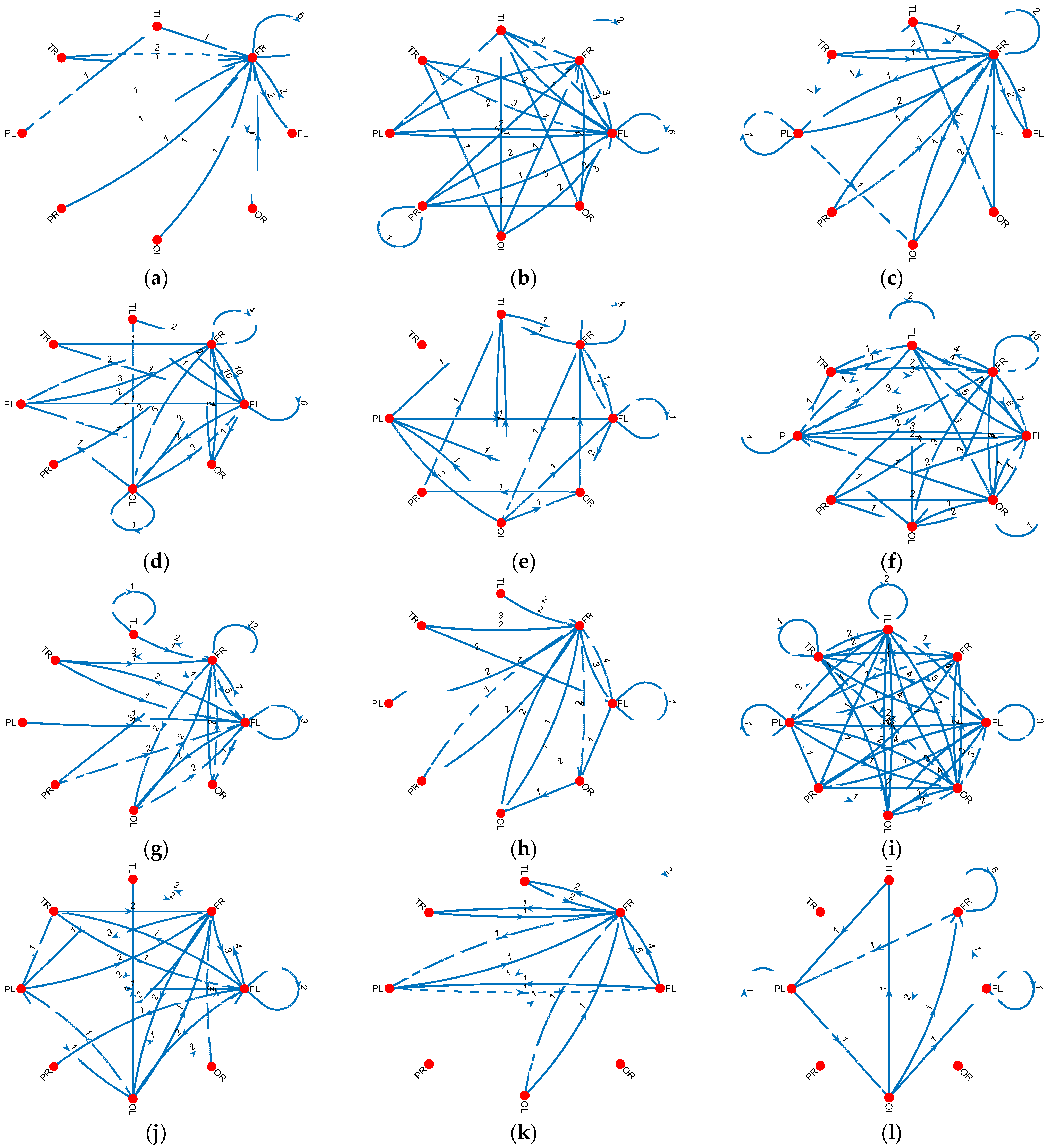 Diagnostics 14 02666 g0a1a