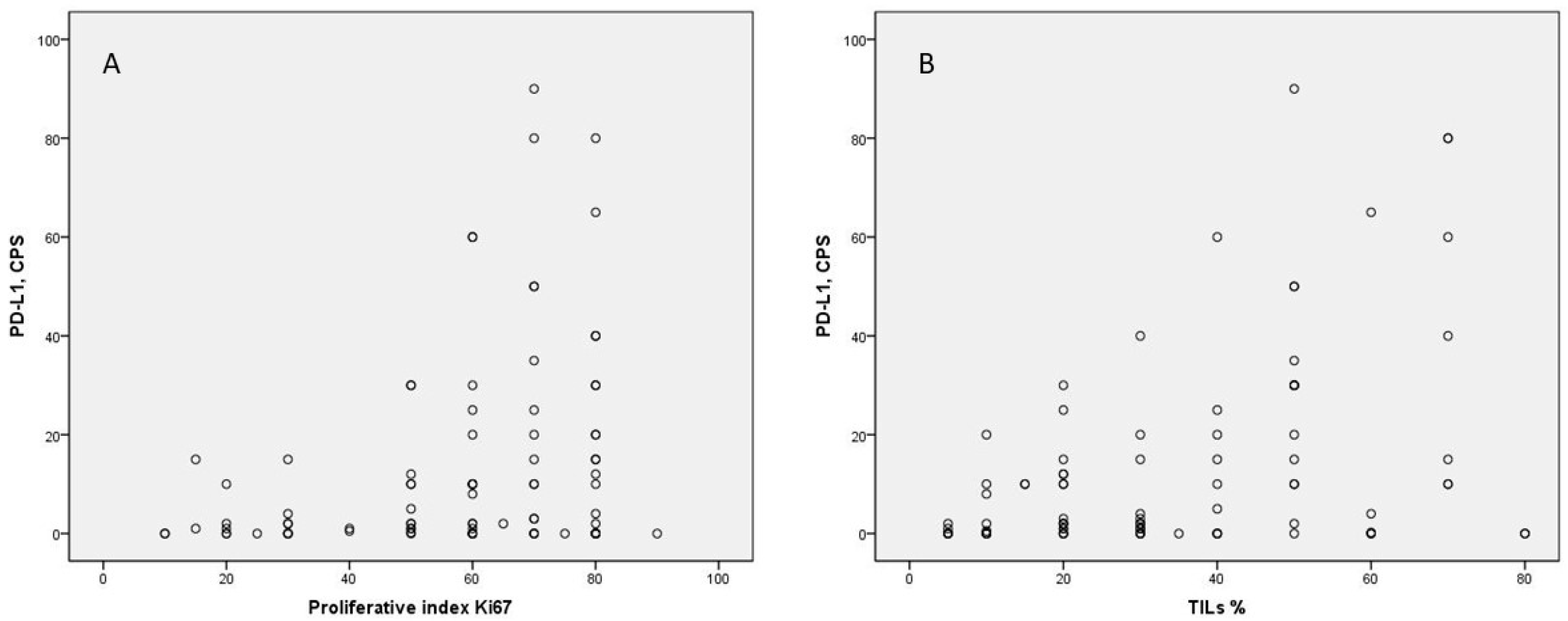 Diagnostics 14 02672 g002