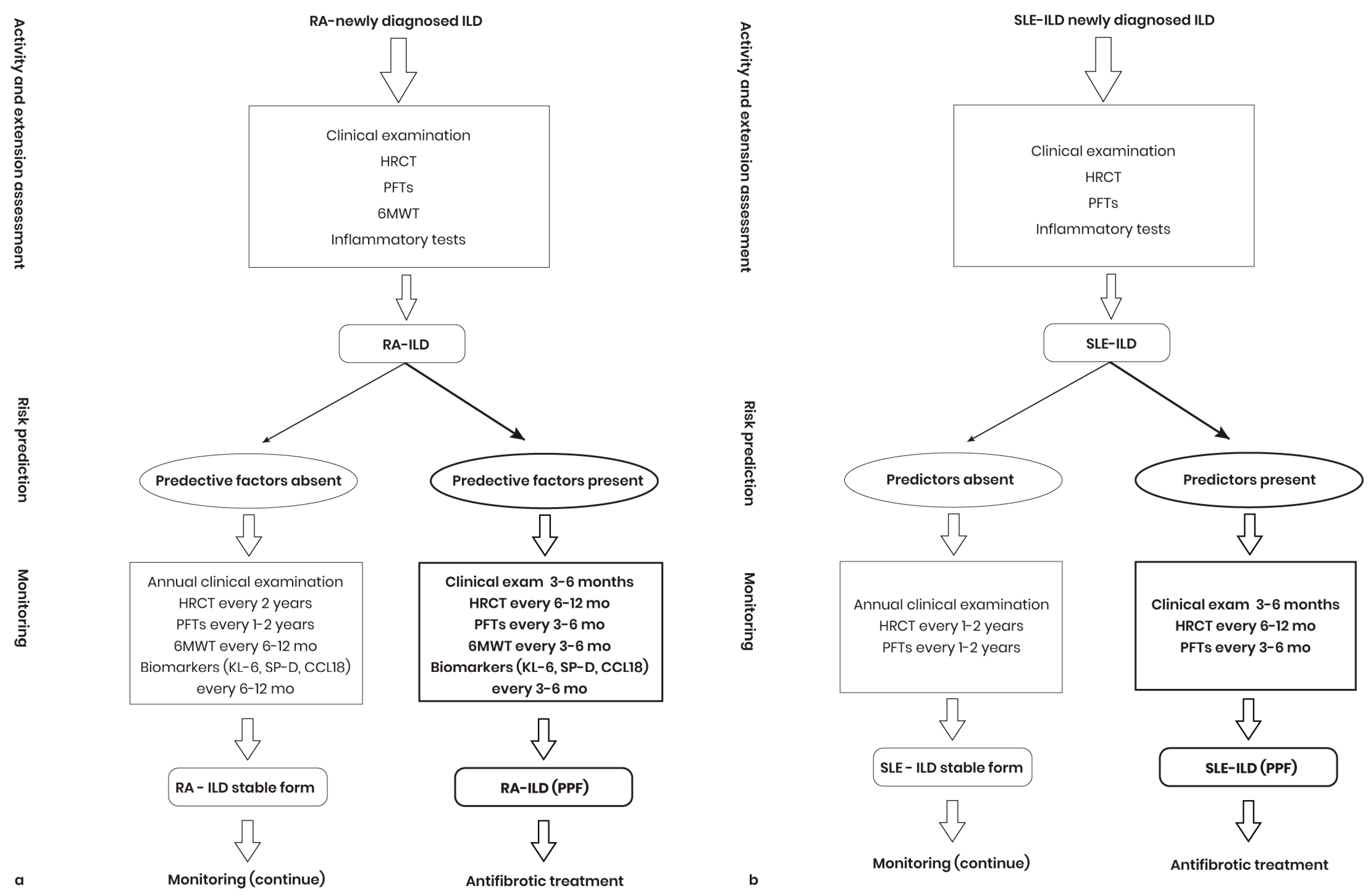 Diagnostics 14 02674 g005