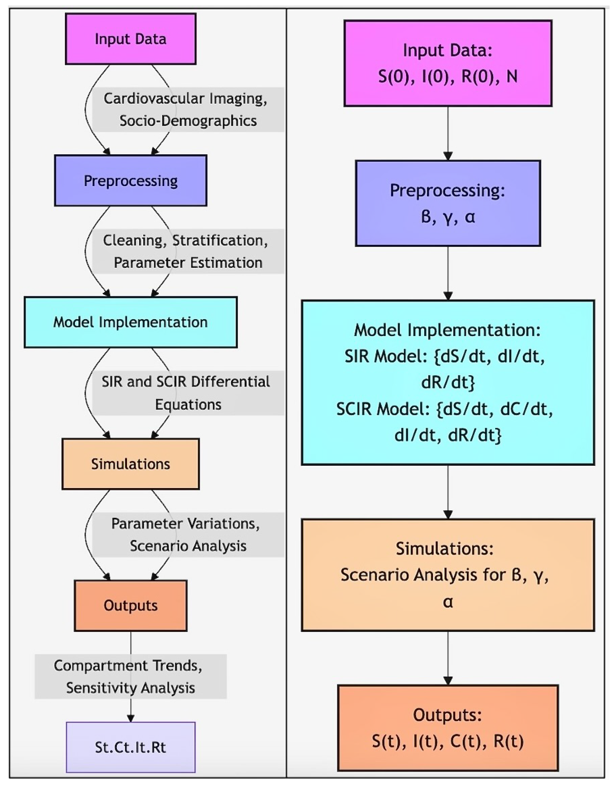 Diagnostics 14 02675 g002