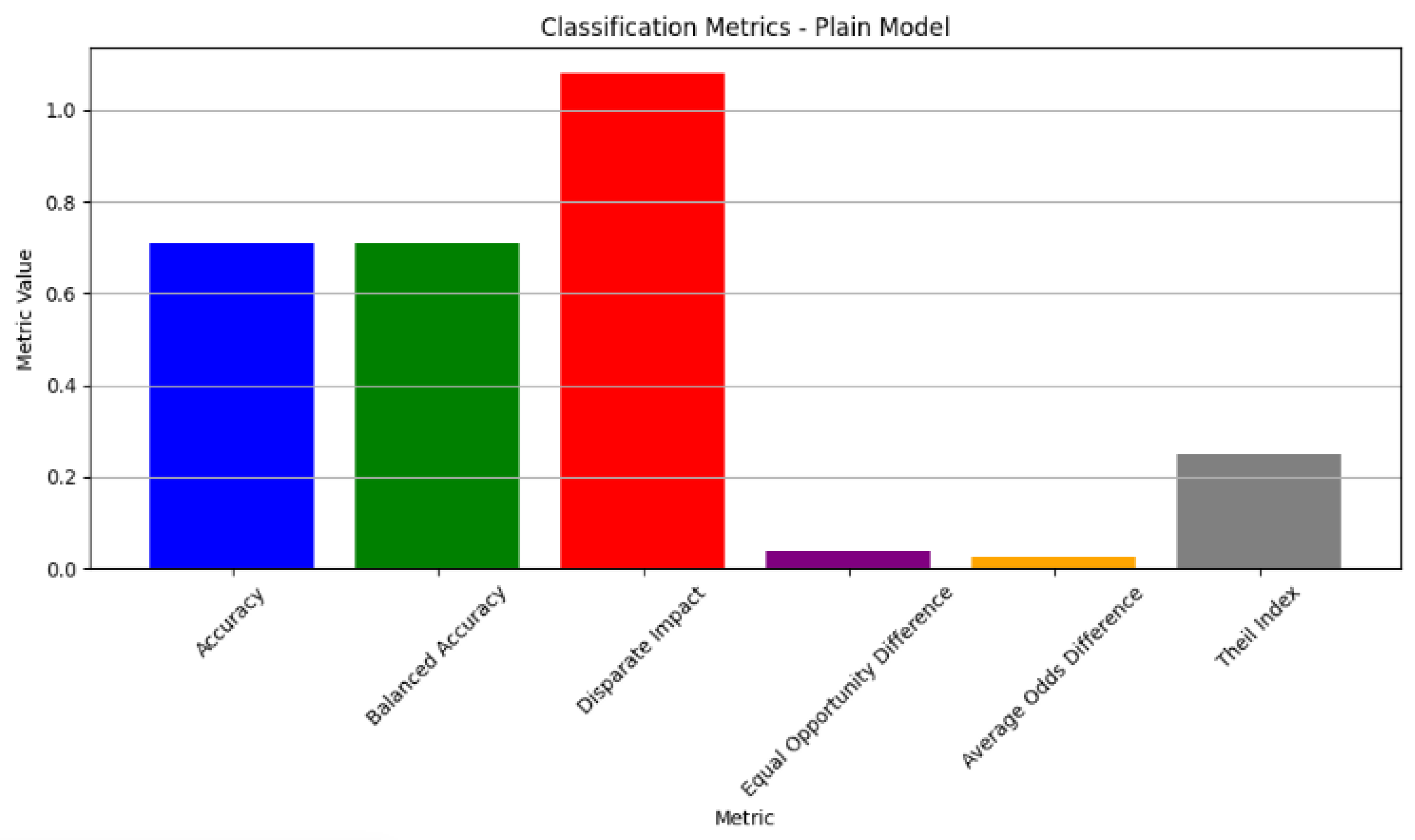 Diagnostics 14 02675 g003
