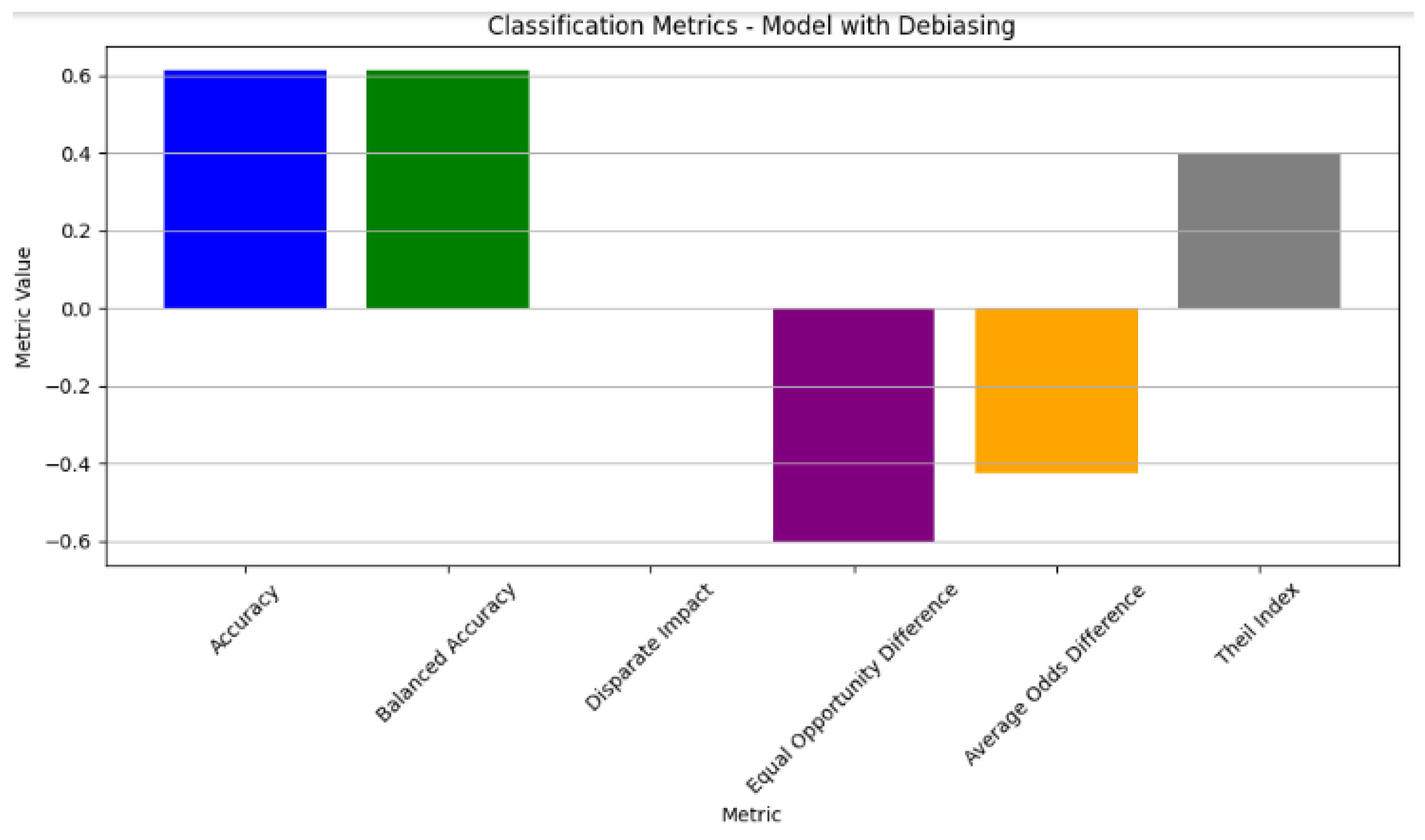 Diagnostics 14 02675 g004