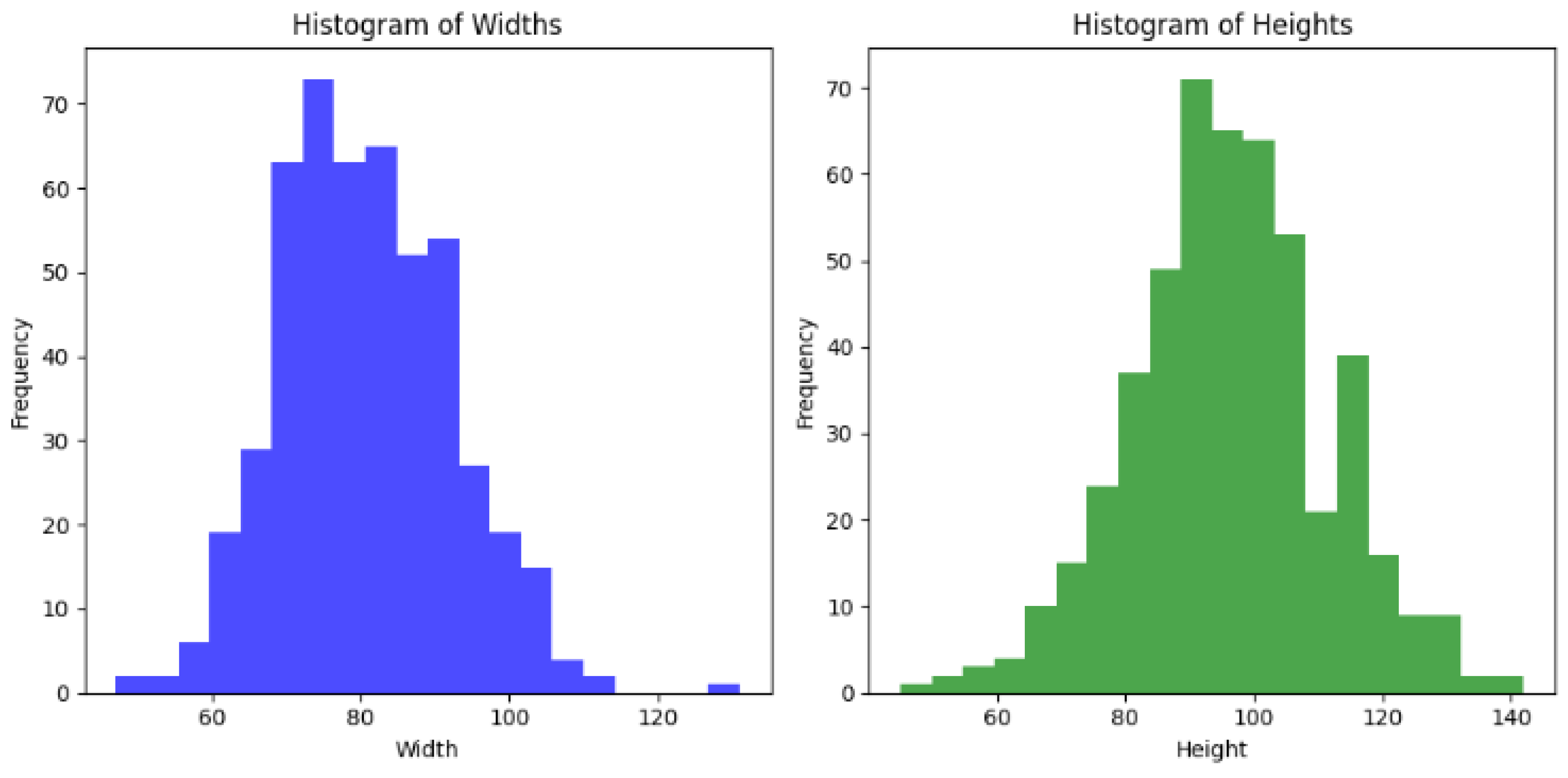 Diagnostics 14 02675 g009